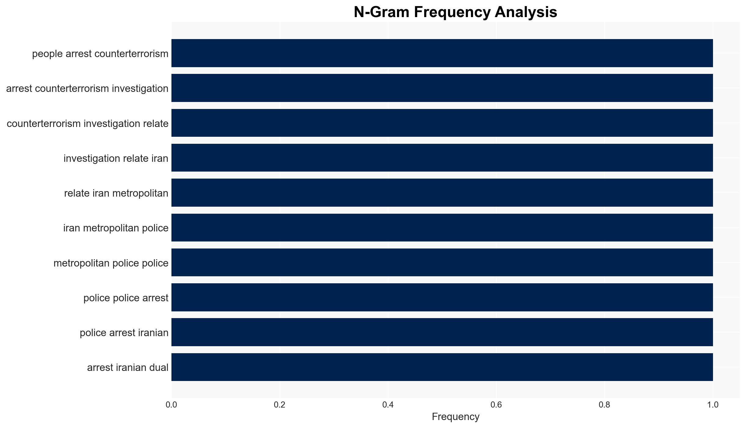 Four arrested on suspicion of aiding Iran's intelligence service - Image 4