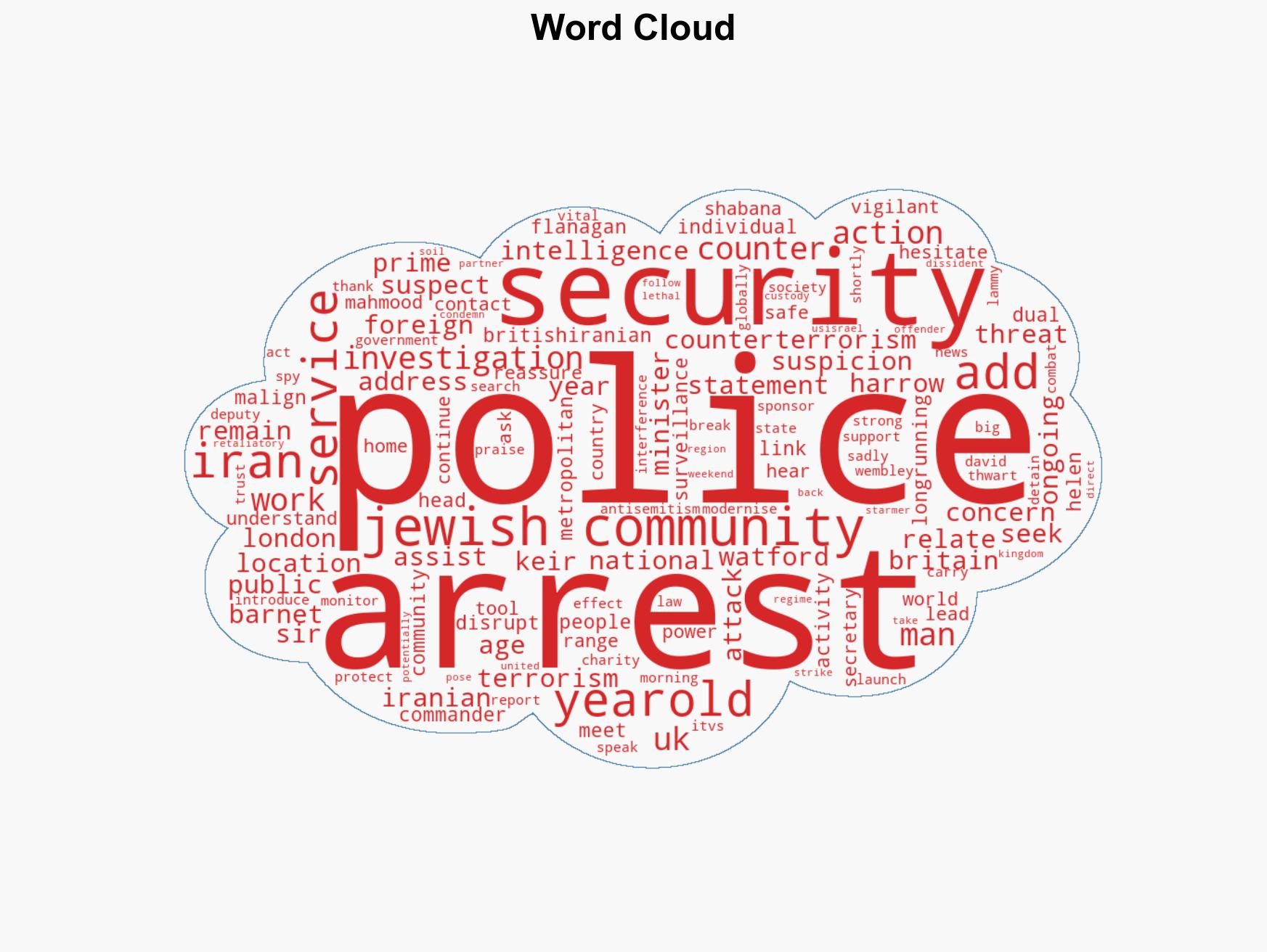 Four arrested on suspicion of aiding Iran's intelligence service - Image 1