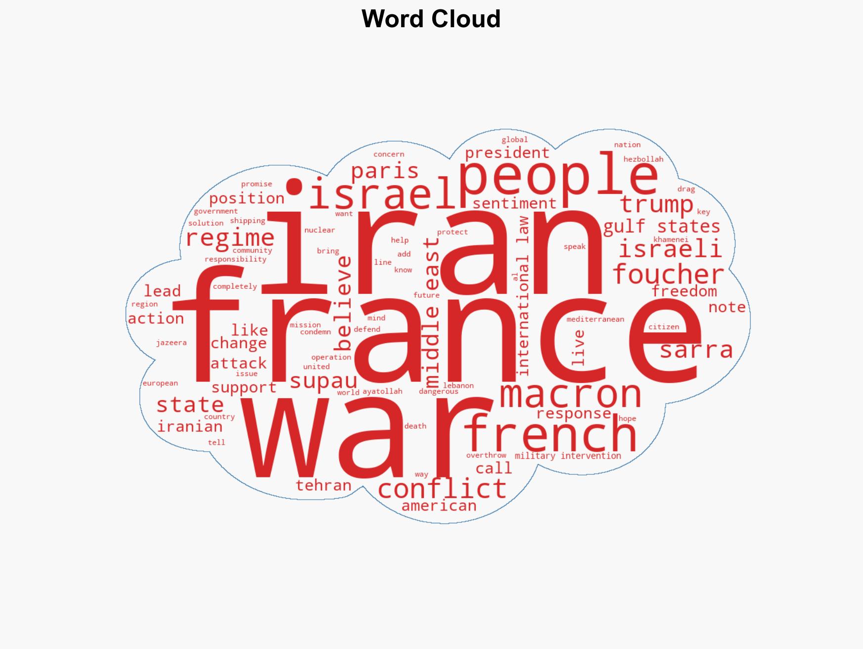 France walks fine line as US-Israel war on Iran escalates - Image 1