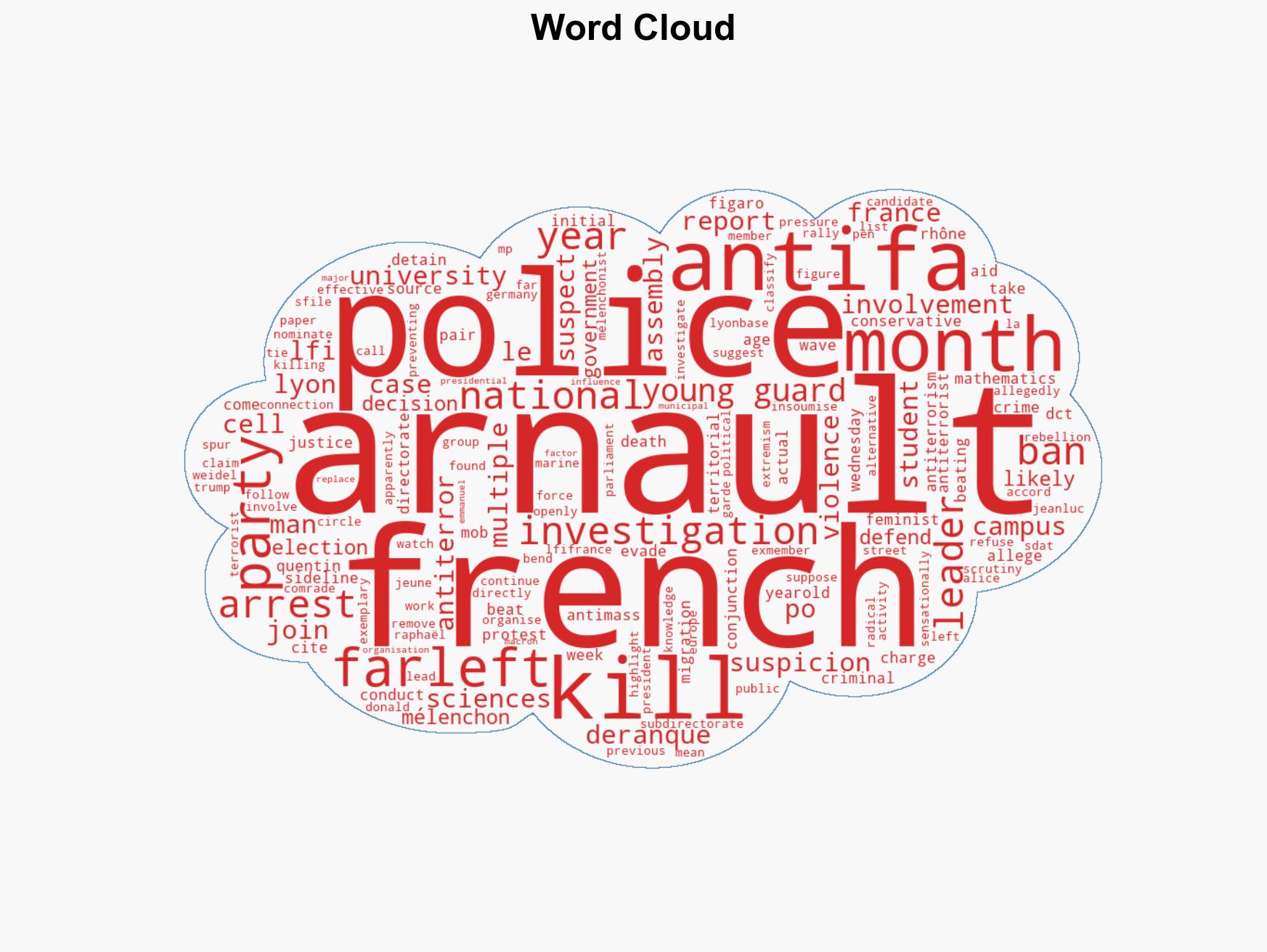 French Anti-Terror Police Join Investigation of Alleged Antifa Killing of Conservative Student - Image 1