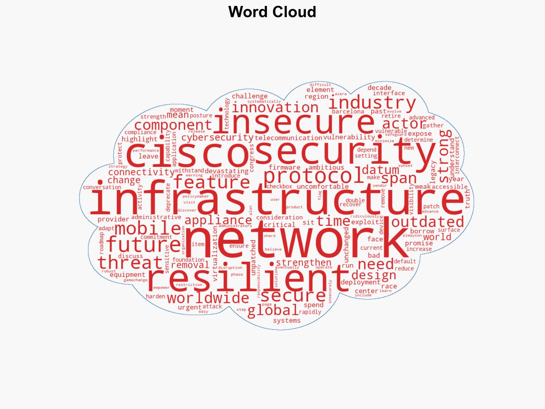 From Core to Edge Building Secure Always-On Infrastructure for Global Mobile Networks - Image 1