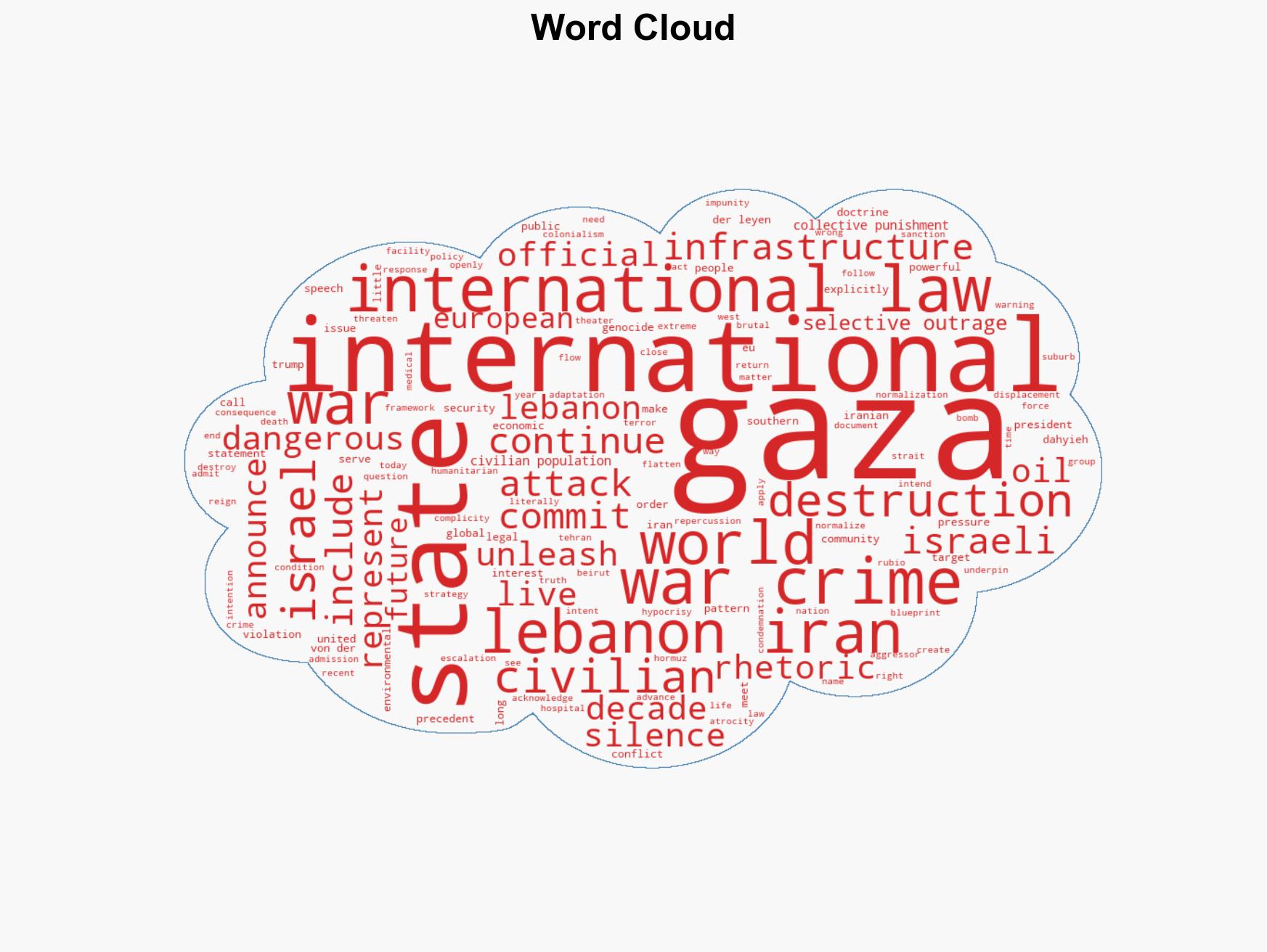 From Gaza to Lebanon and Iran The Normalization of Atrocity - Image 1