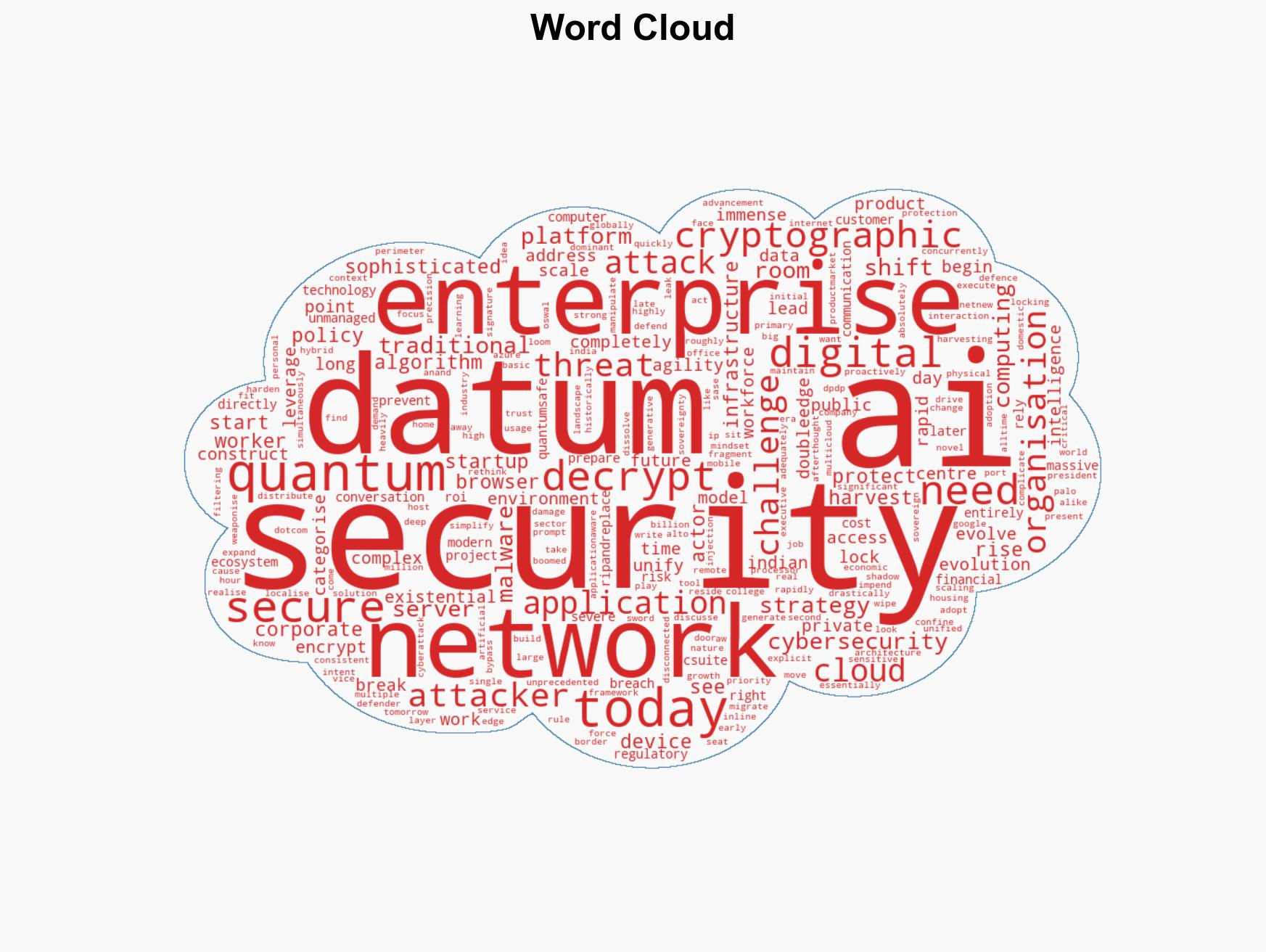 From cloud shifts to quantum readiness Palo Alto Networks Executive Vice President Anand Oswal decodes the future of cybersecurity - Image 1