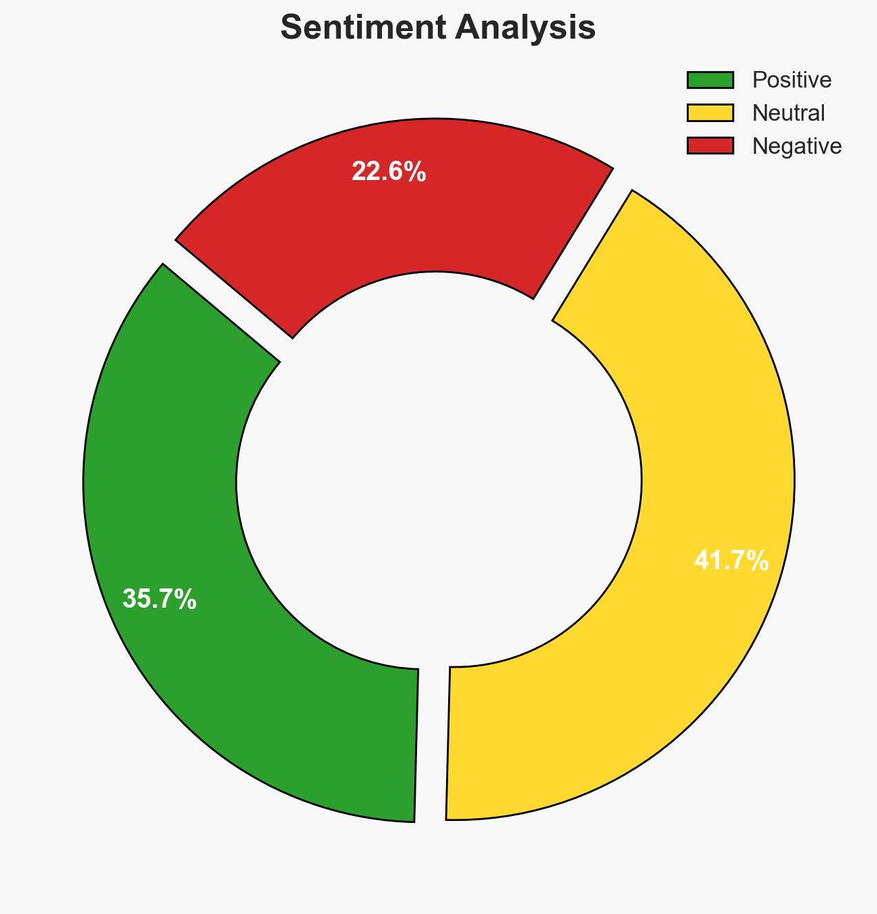 Frontline Ukrainian Drone Commanders to Brief Washington on the Worlds First Drone War - Image 2