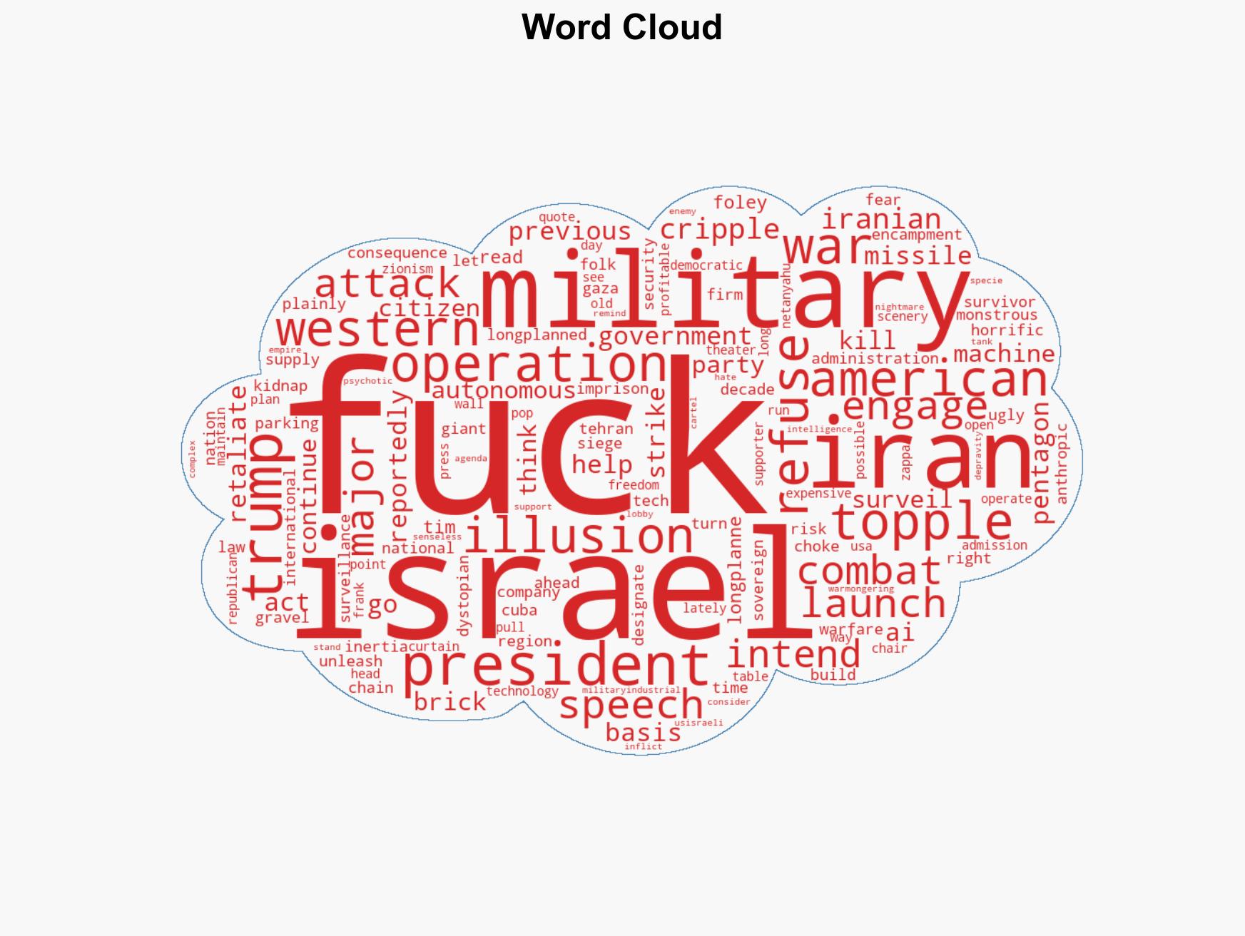 Fuck Everyone Who Made This War Possible - Image 1