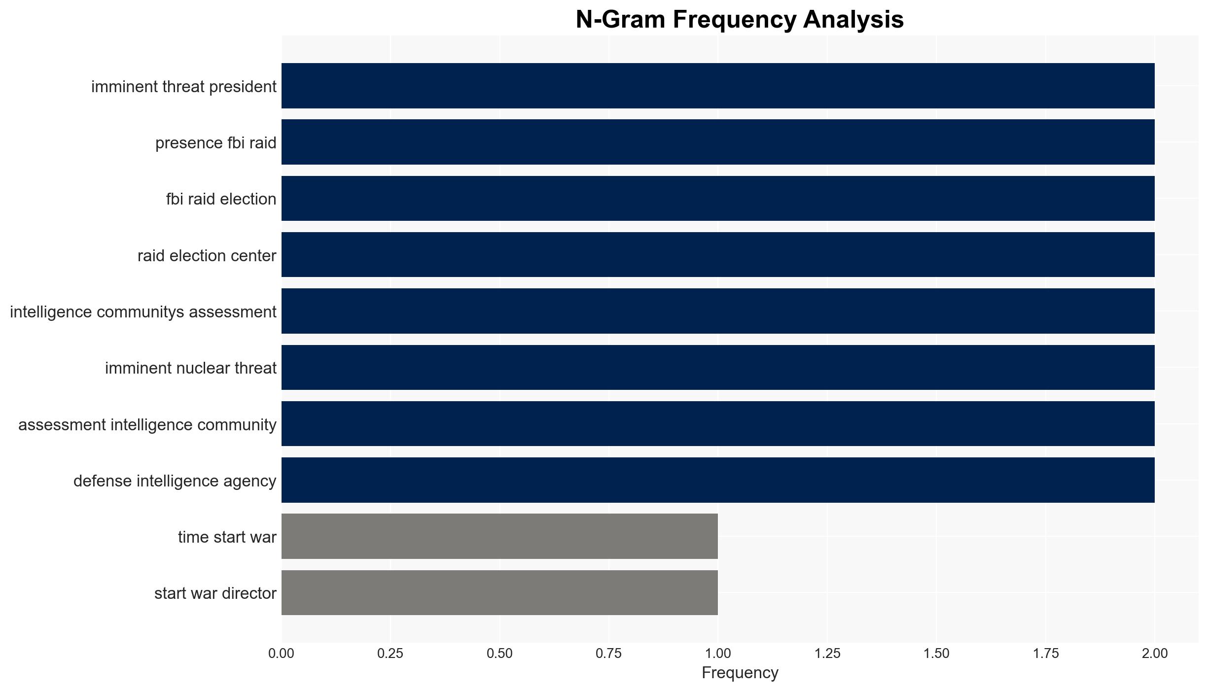 Gabbard testifies on Capitol Hill amid questions about Iran war Kent's resignation - Image 4