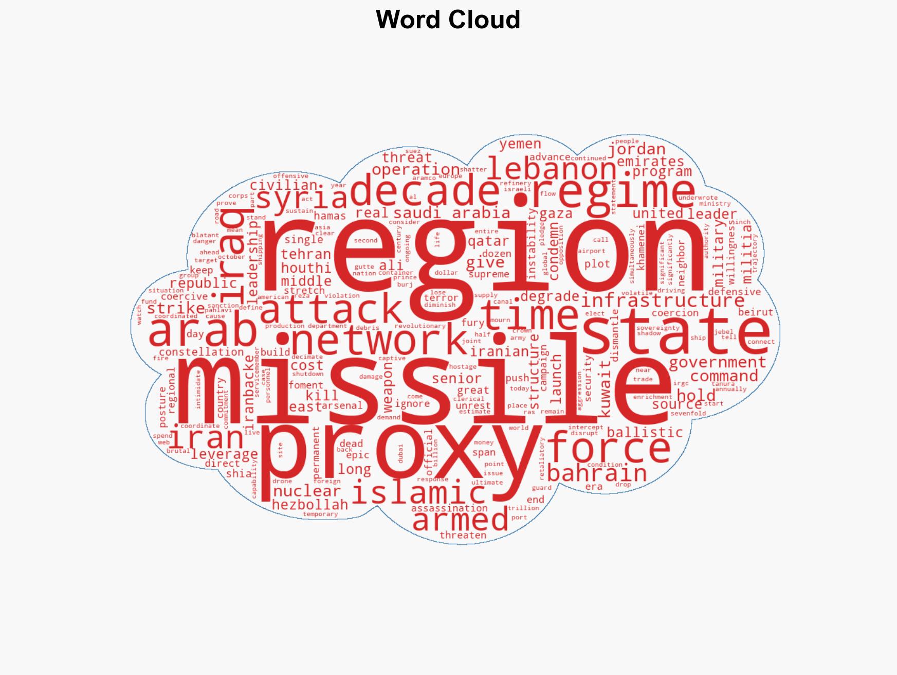 Ghalili A safer Middle East is taking shape - Image 1