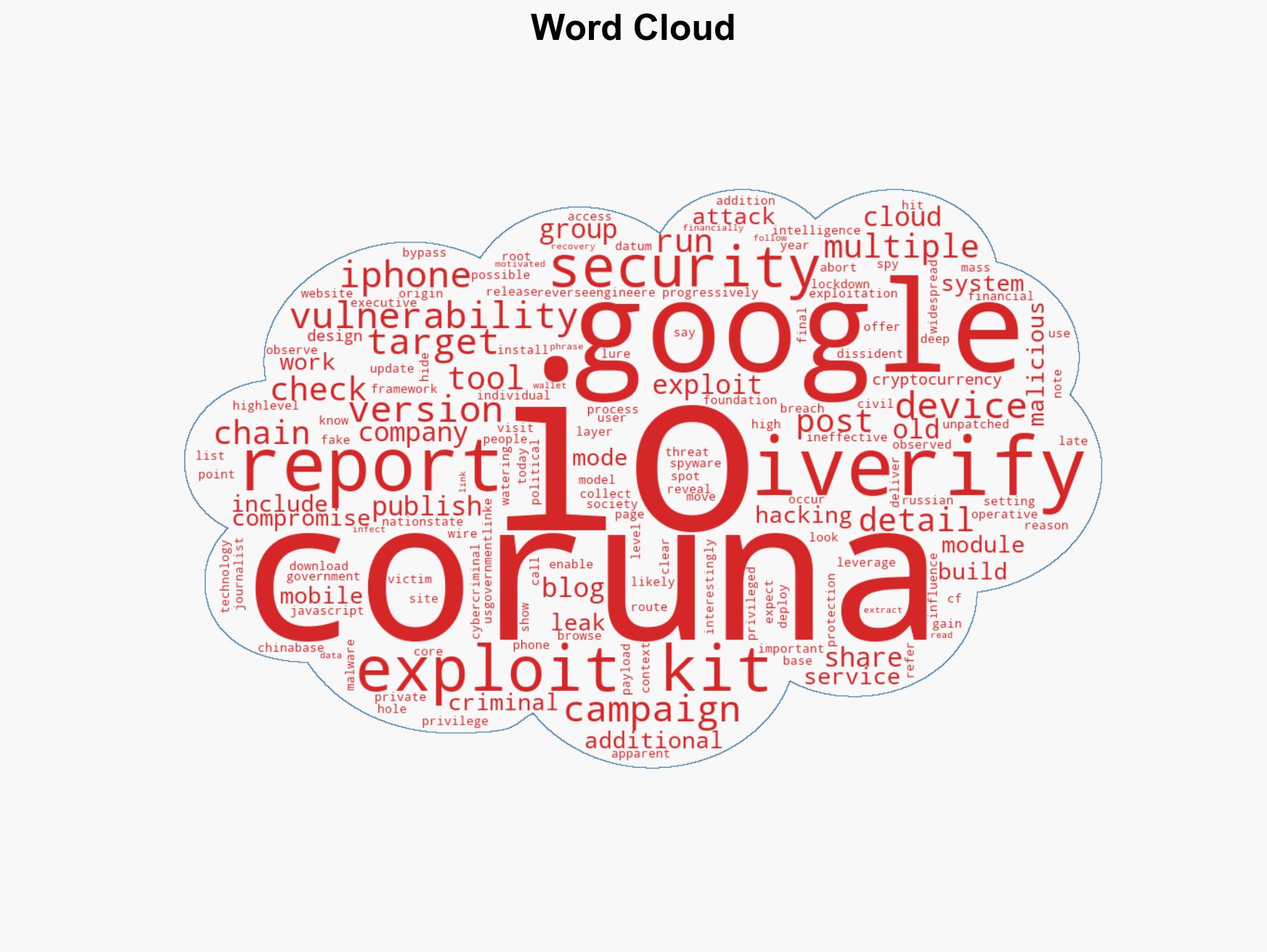 Google and iVerify reveal government-grade iPhone exploit kit spreading to hackers - Image 1