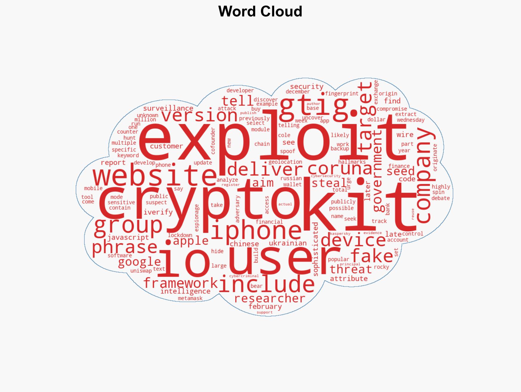 Google warns of crypto scams using new and powerful iPhone exploit kit - Image 1