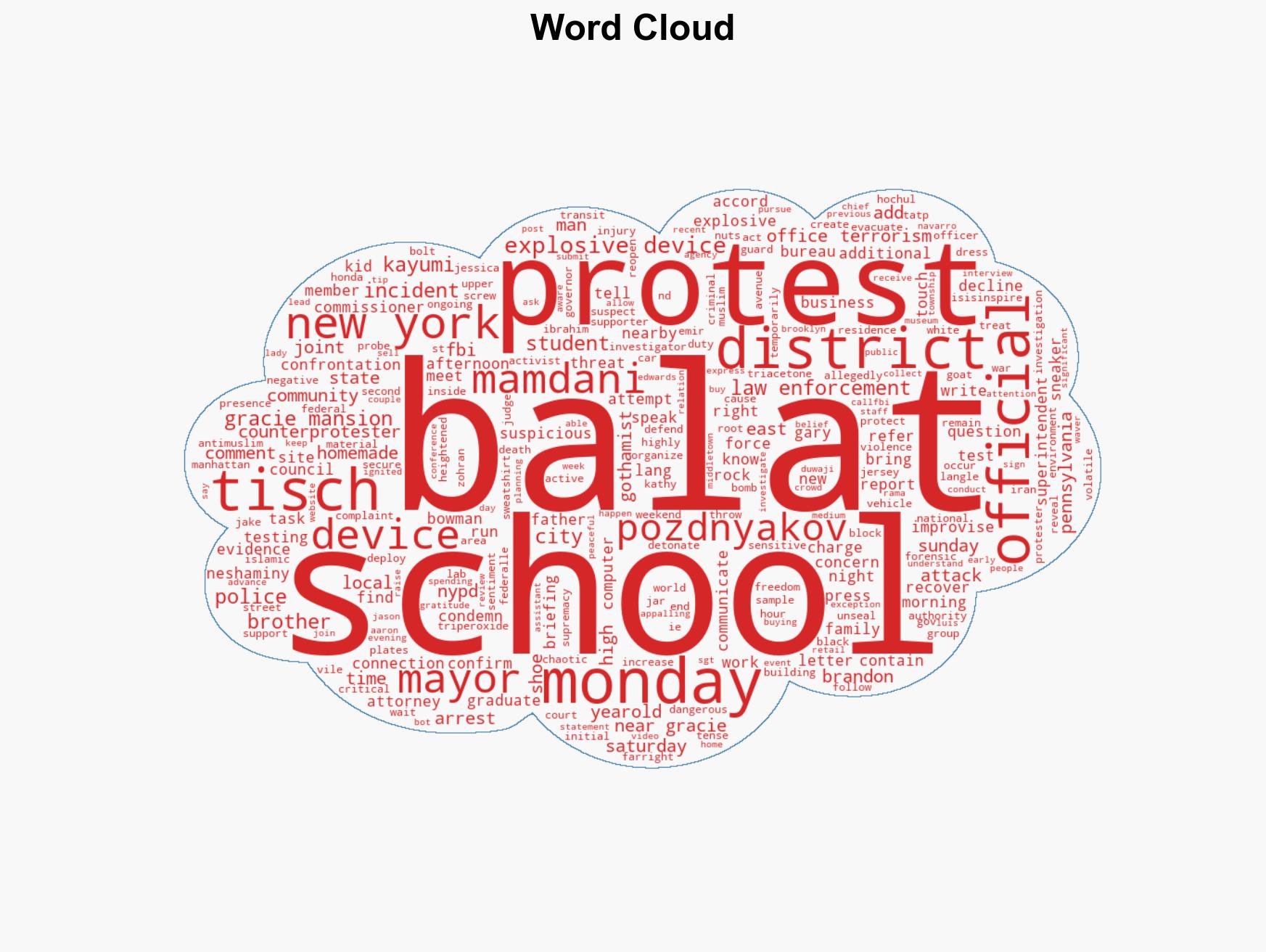 Gracie Mansion IED incident probed as act of ISIS-inspired terrorism' NYC officials - Image 1