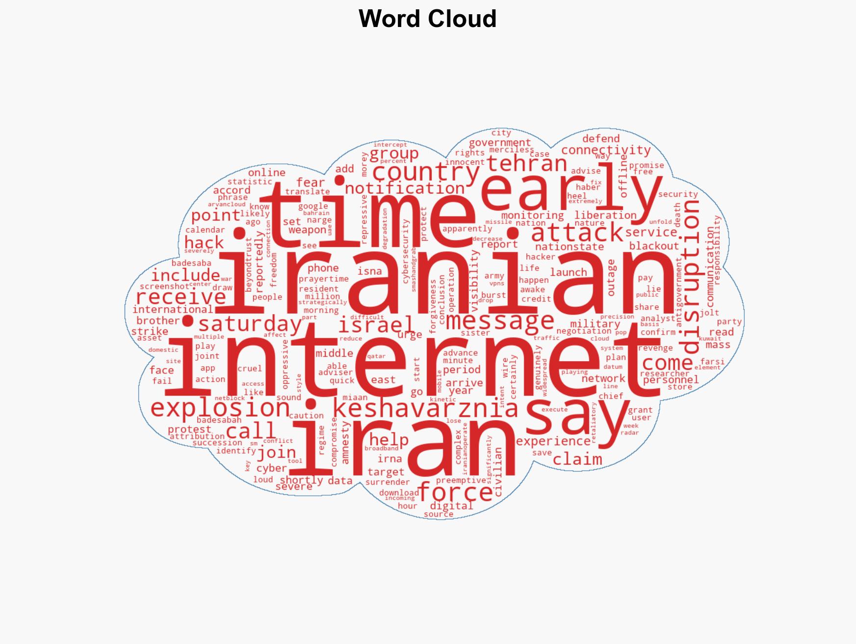 Hacked Prayer App Sends Surrender Messages to Iranians Amid Israeli Strikes - Image 1