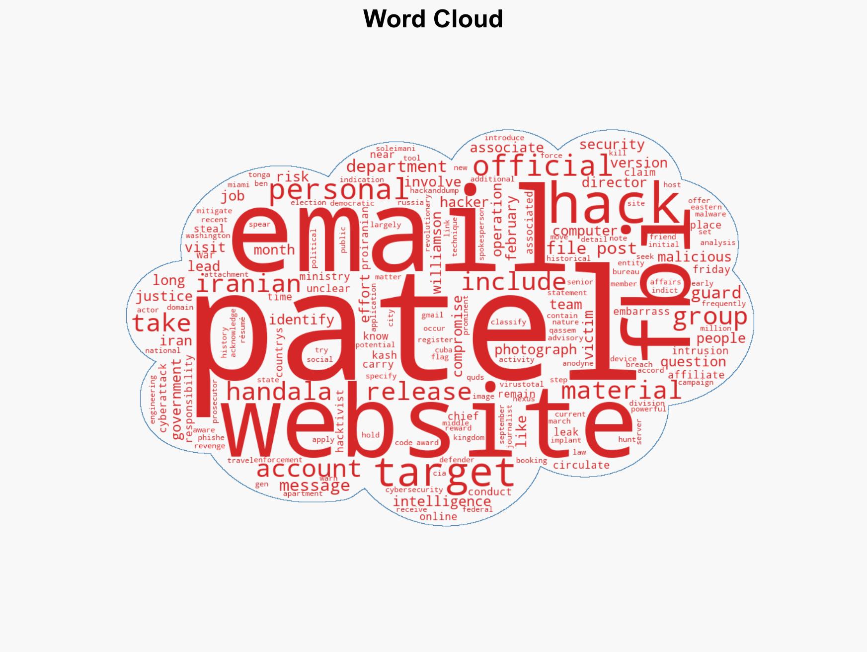 Hacked files of FBI director Kash Patel circulate online - Image 1