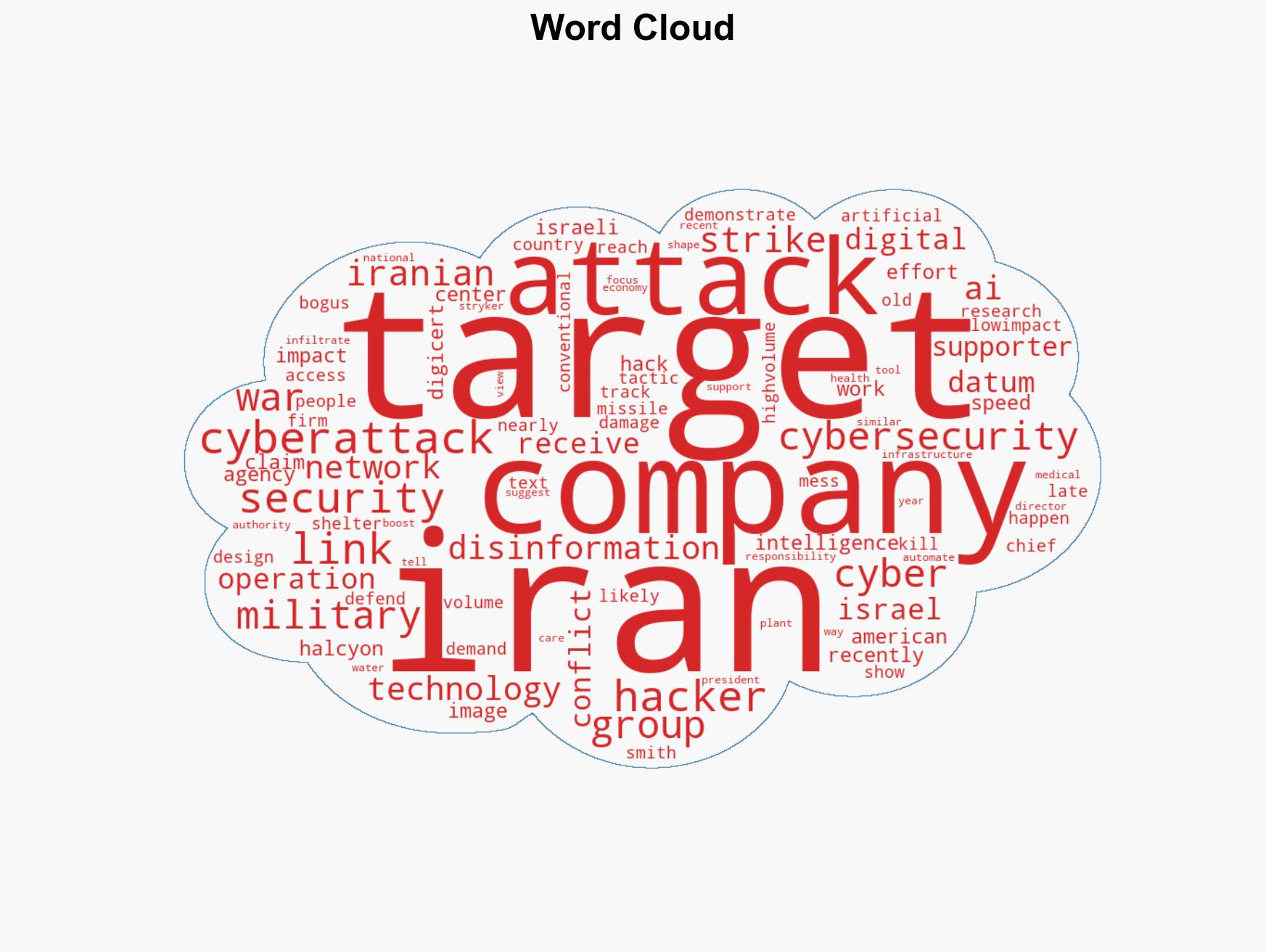 Hacked hospitals hidden spyware Iran conflict shows how digital fight is ingrained in warfare - Image 1
