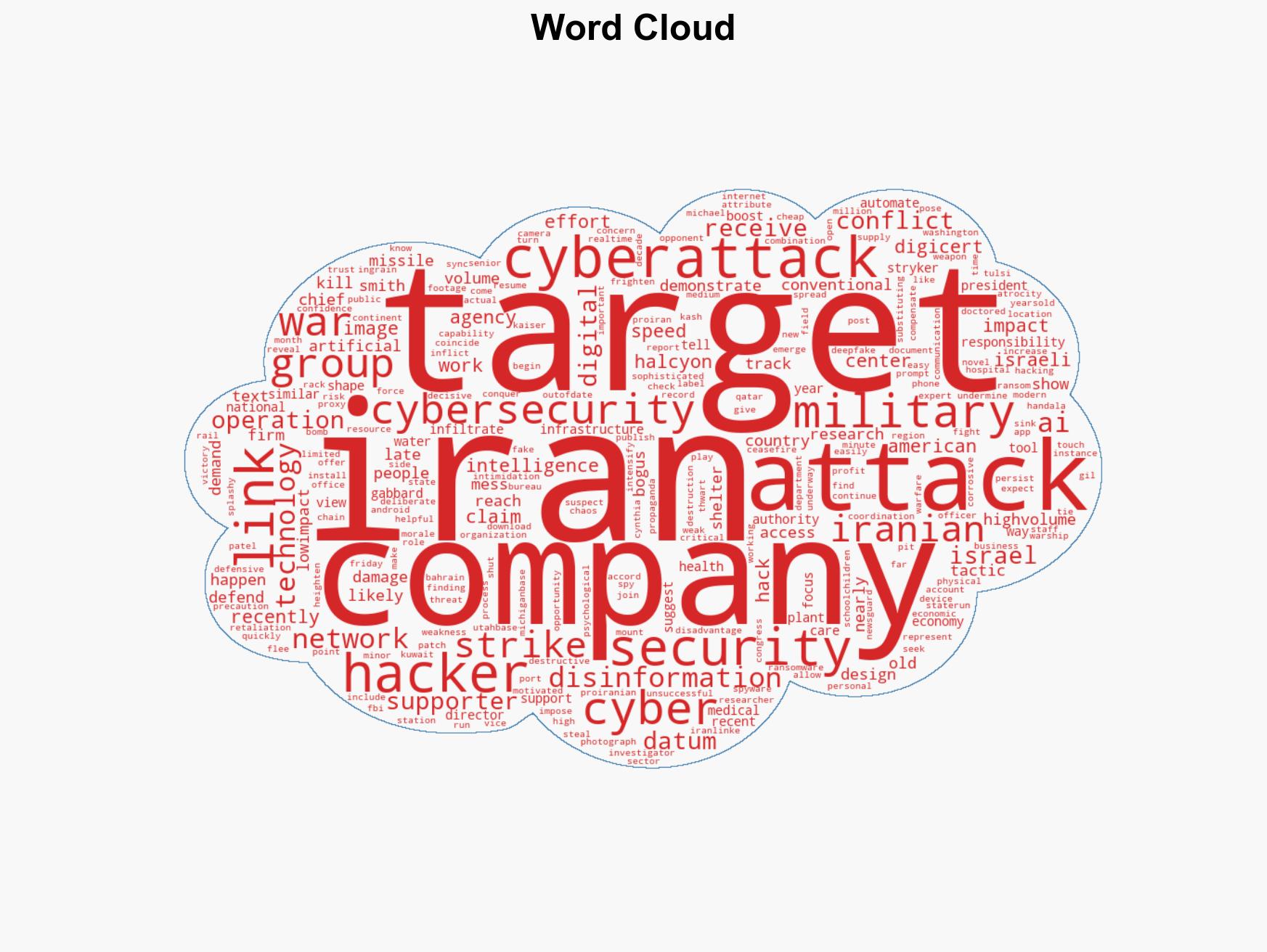 Hacked hospitals hidden spyware Israel-Iran conflict shows how digital fight is ingrained in warfare - Image 1