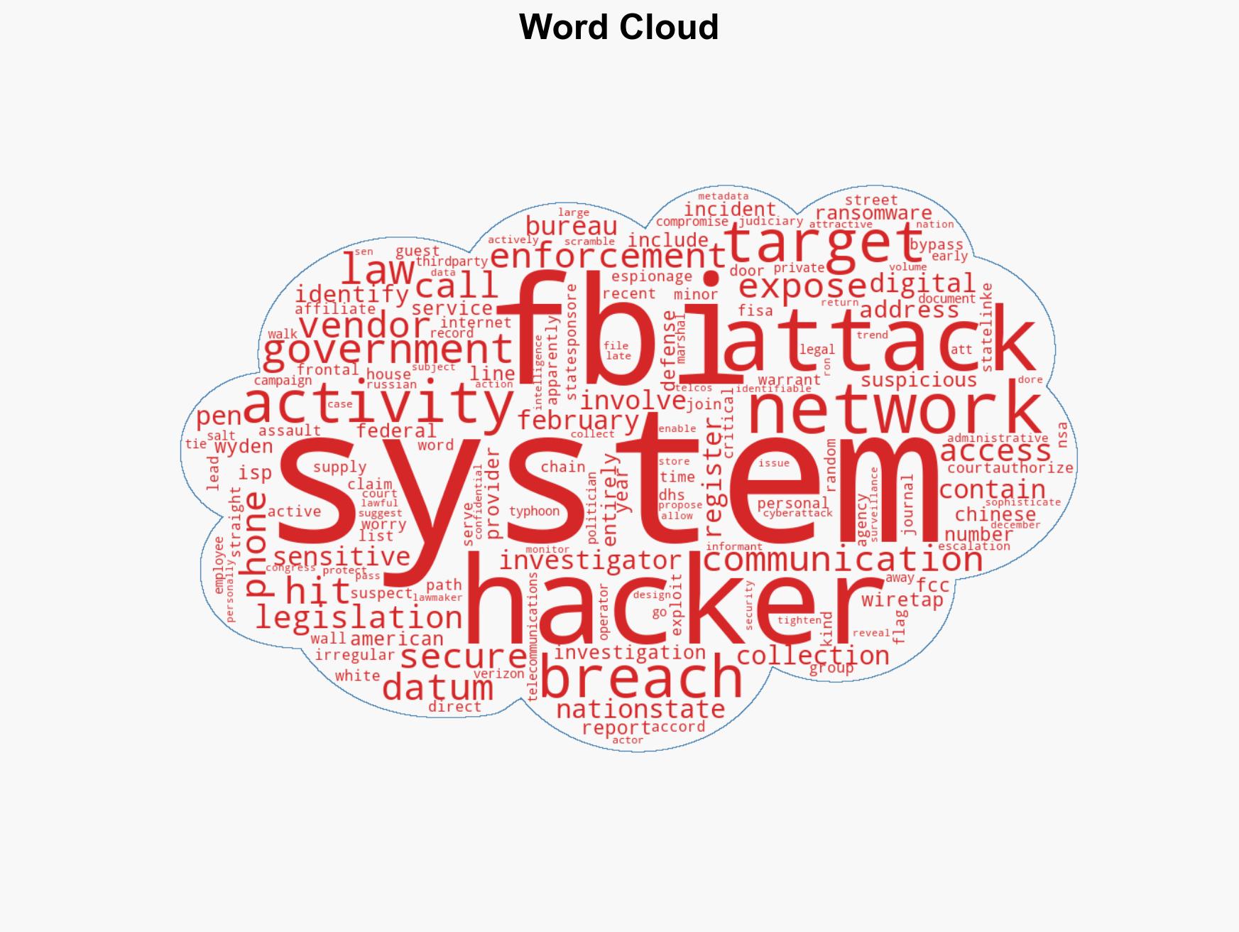 Hackers may have breached FBI wiretap network via supply chain - Image 1