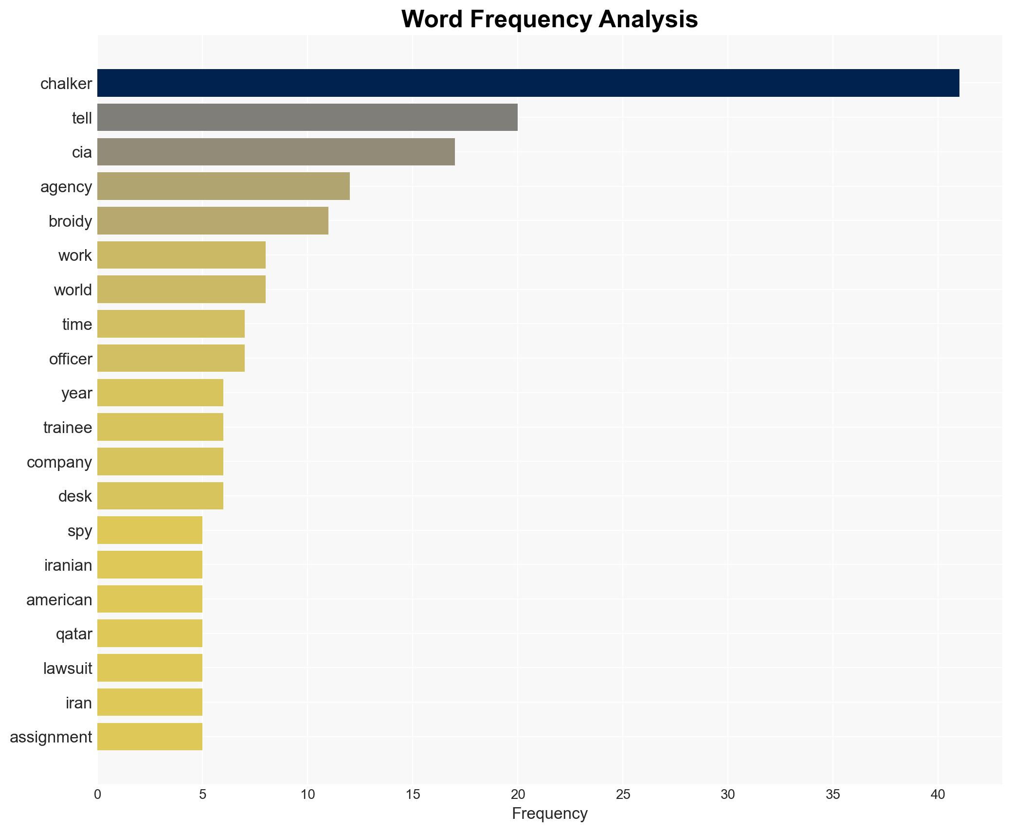 He Helped Stop Iran from Getting the Bomb - Image 3