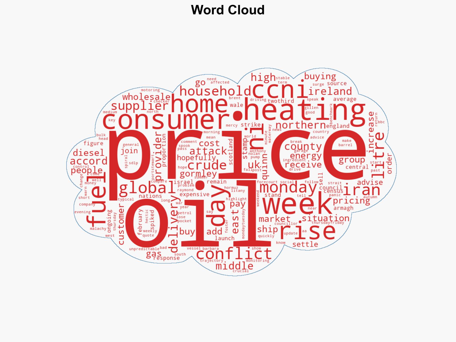 Heating oil prices rise by more than 100 amid Middle East conflict - Image 1