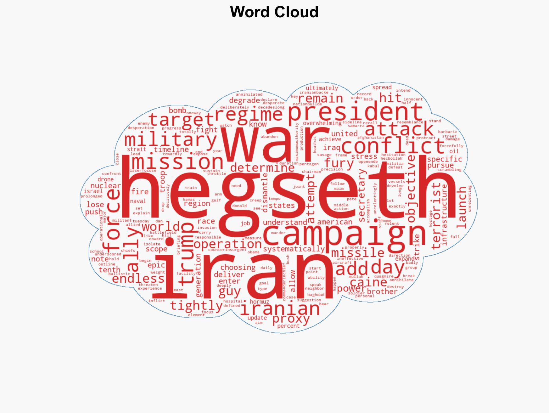 Hegseth Irans Military Power Systematically Annihilated War Ends on Our Timeline No 'Endless NationBuilding - Image 1