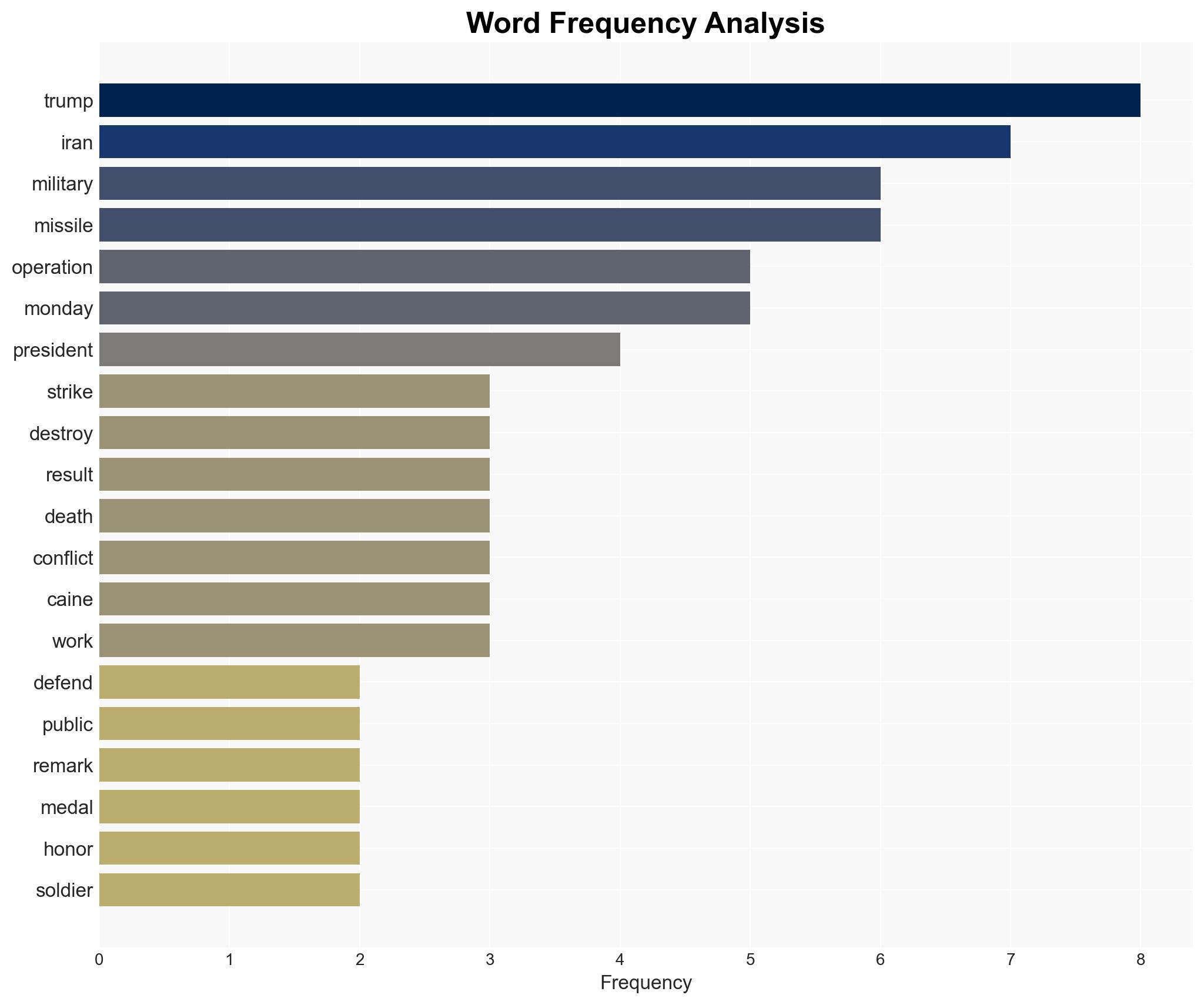 Hegseth 'We didn't start this war but under President Trump we're finishing it' - Image 3