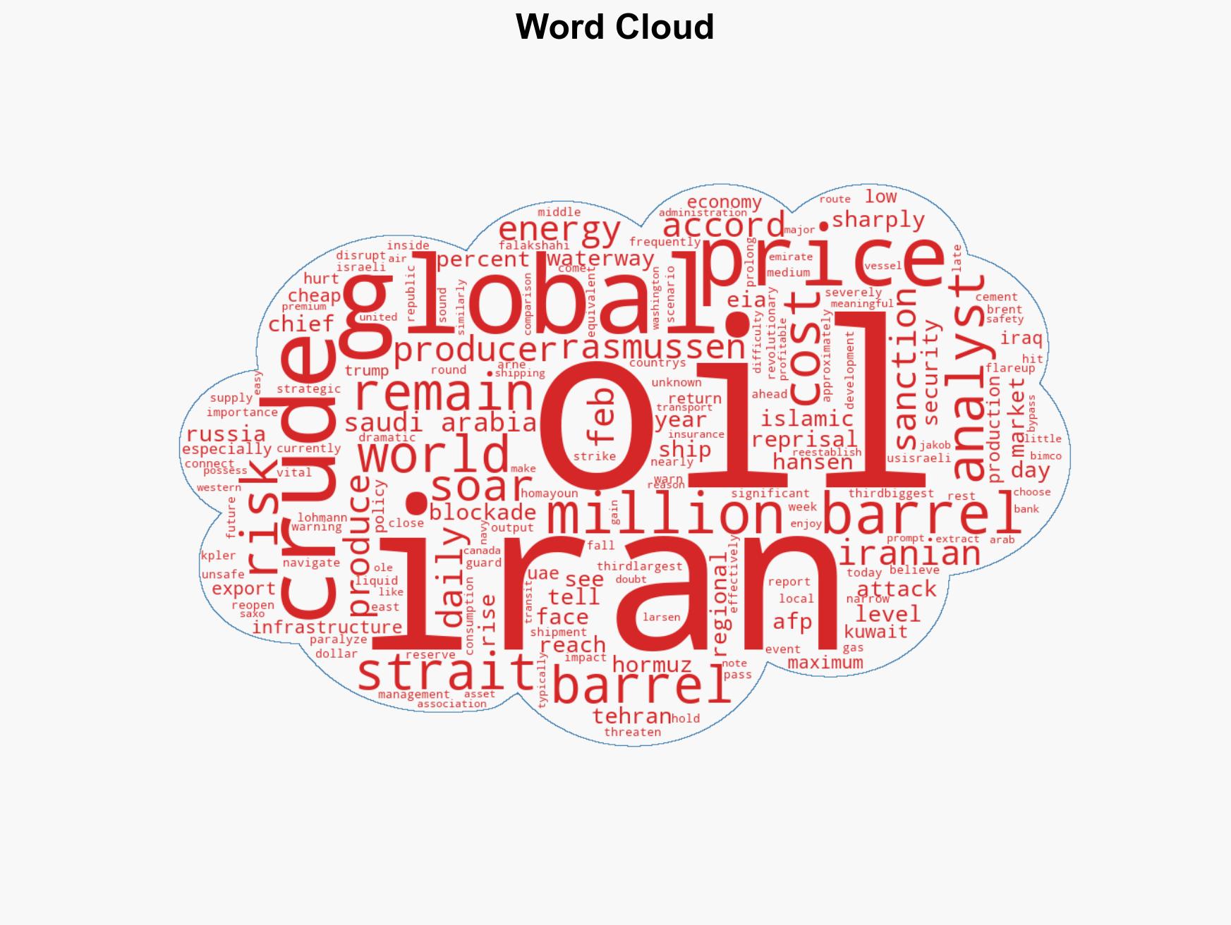 Heightened Iran conflict puts global oil markets on edge - Image 1
