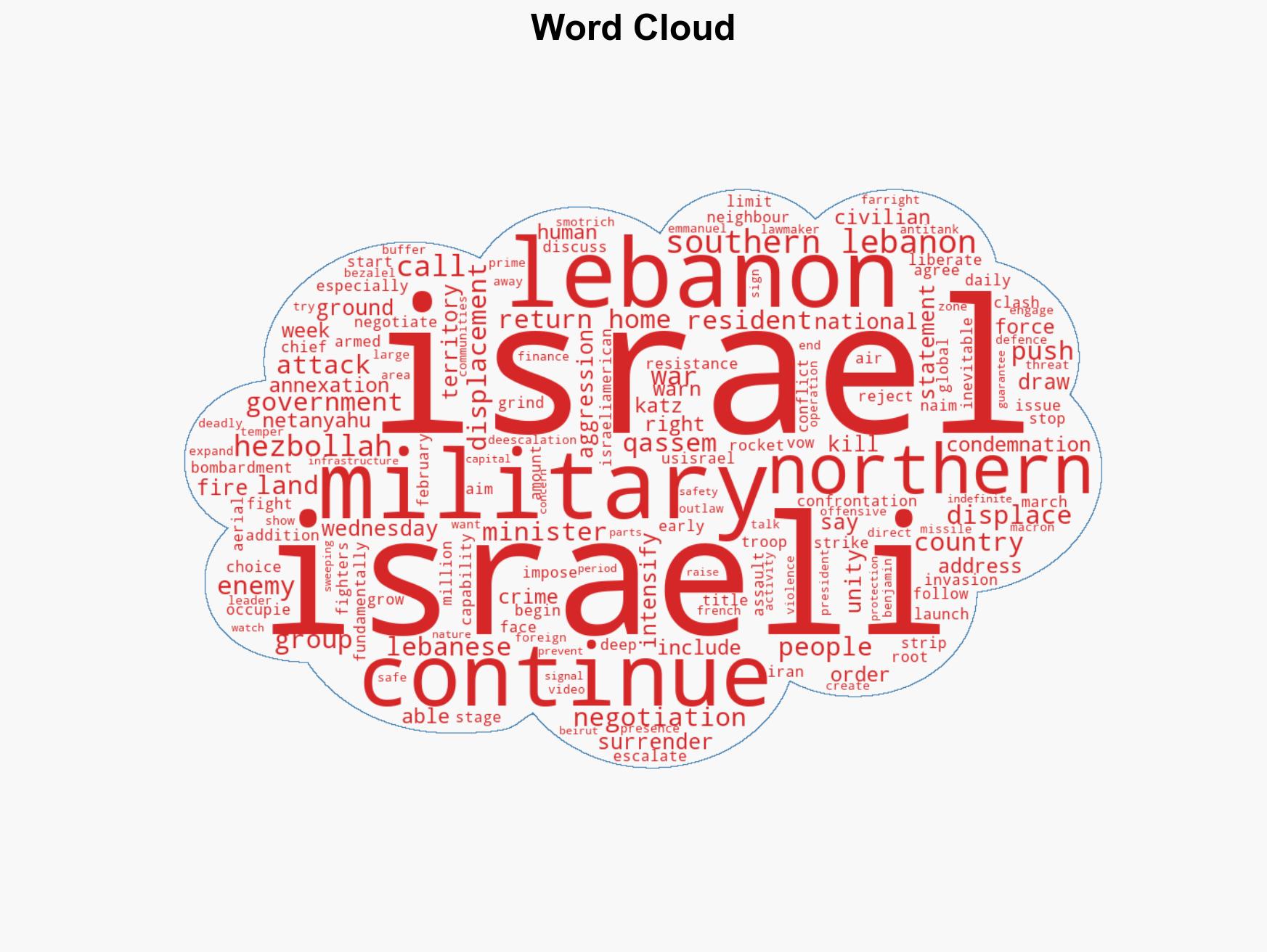 Hezbollah chief urges unity no talks with Israel amid Lebanon attacks - Image 1