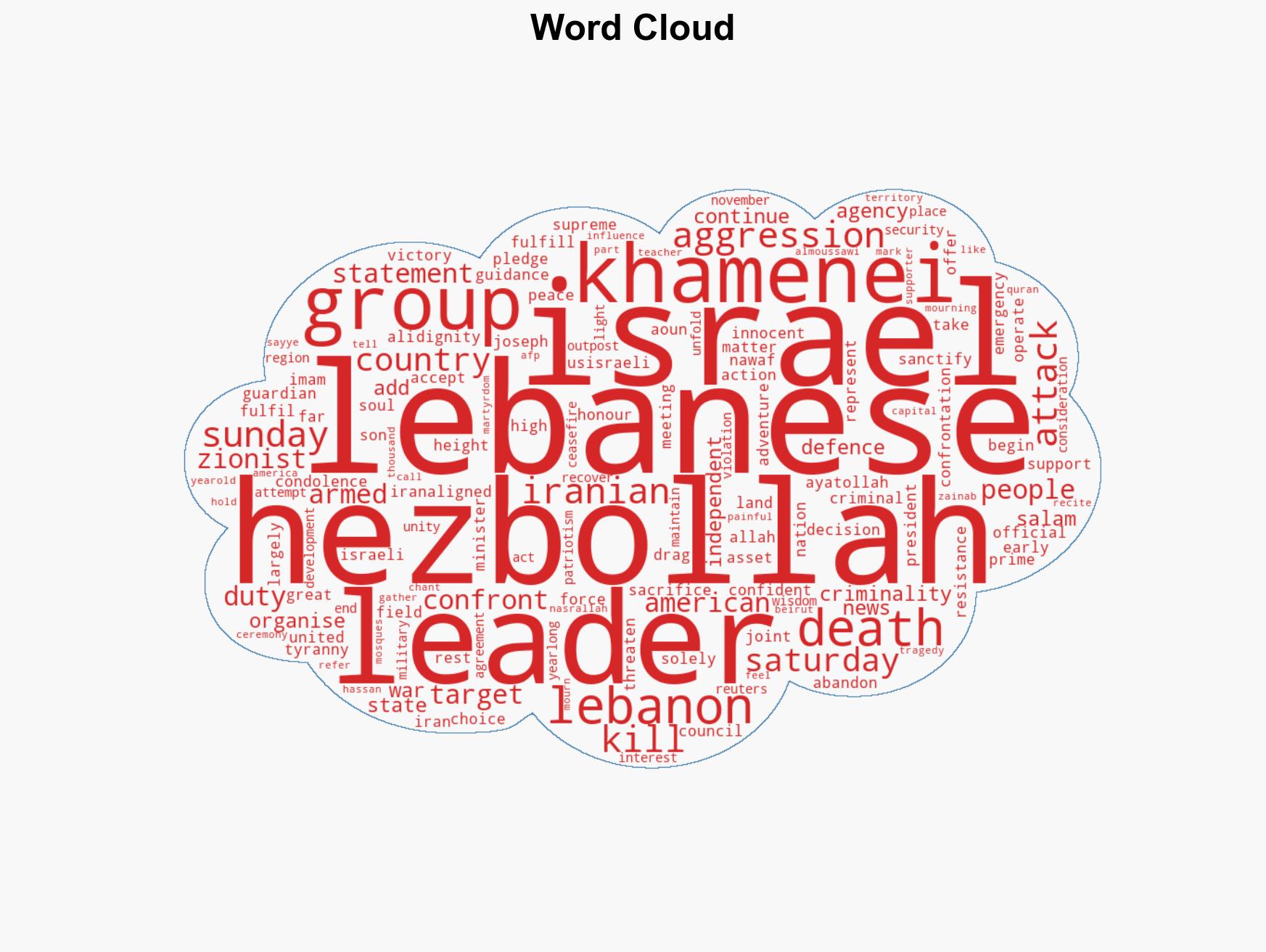 Hezbollah promises to confront US Israel over Khamenei killing - Image 1