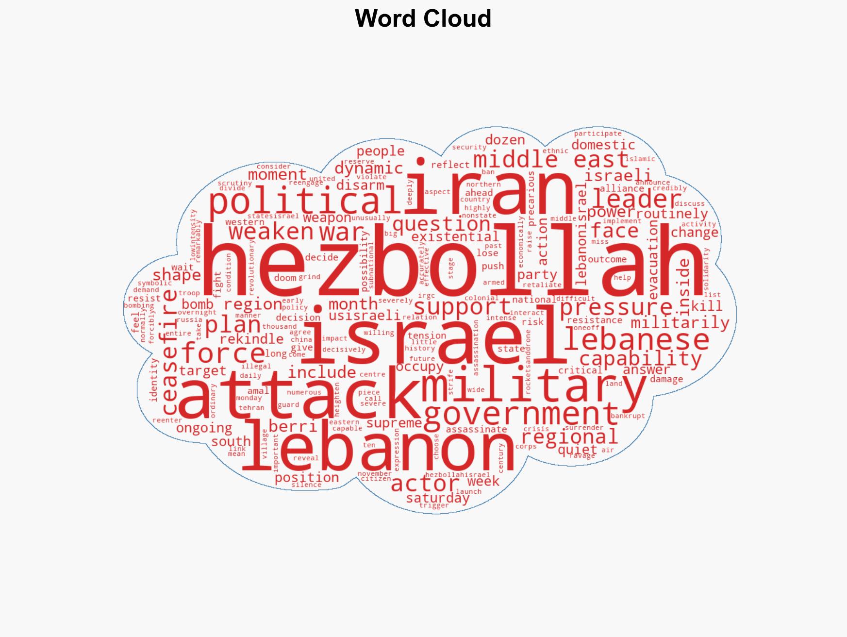 Hezbollahs risky return to the battlefield - Image 1