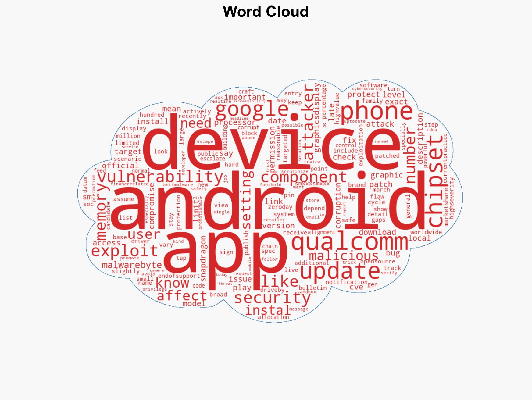 High-severity Qualcomm bug hits Android devices in targeted attacks - Image 1