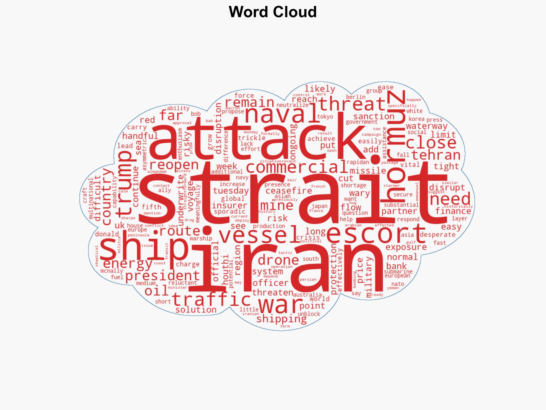 Hormuz Reopening Looks Unlikely Without a Ceasefire in Iran War - Image 1