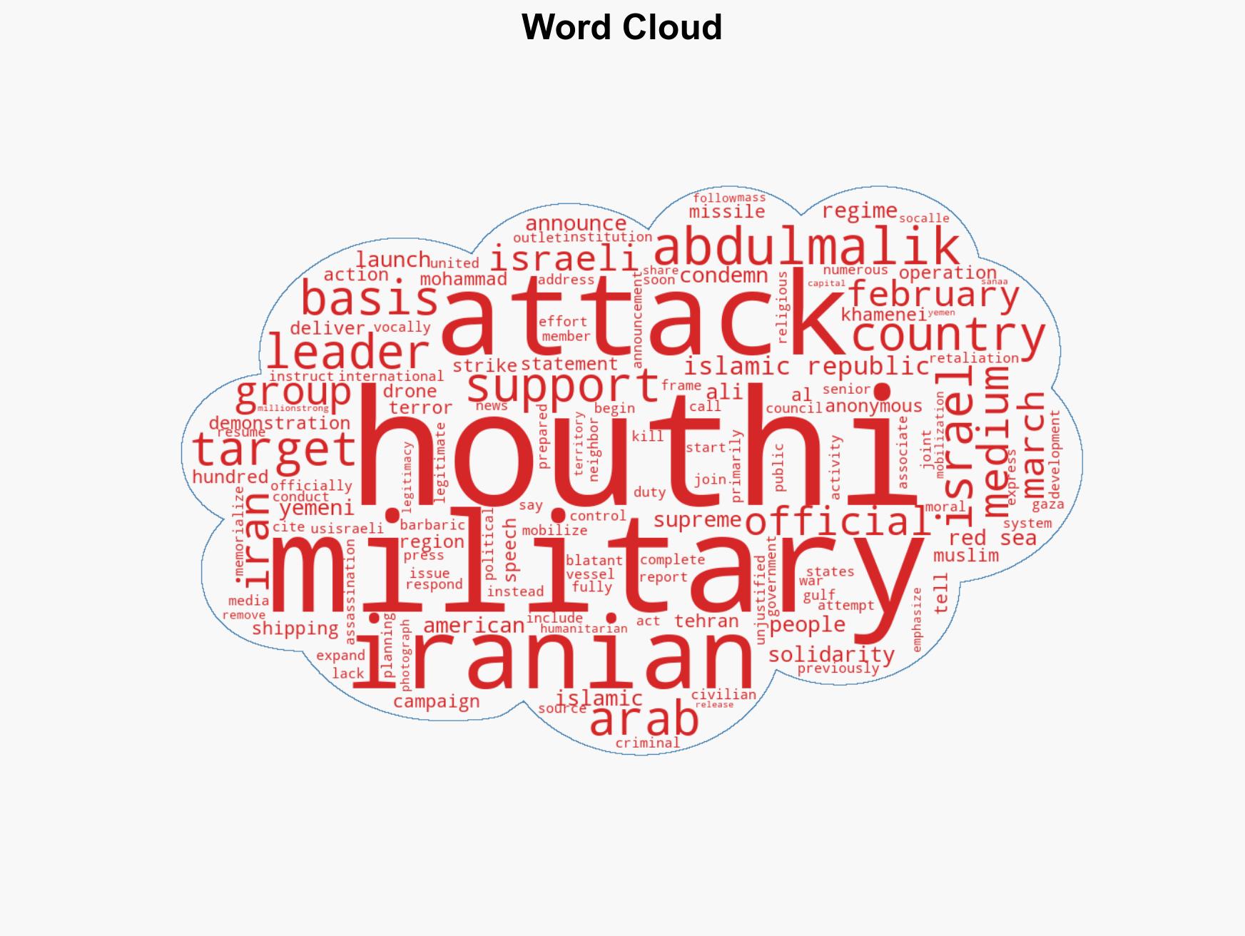Houthis express solidarity with Iran but do not launch retaliatory attacksyet - Image 1