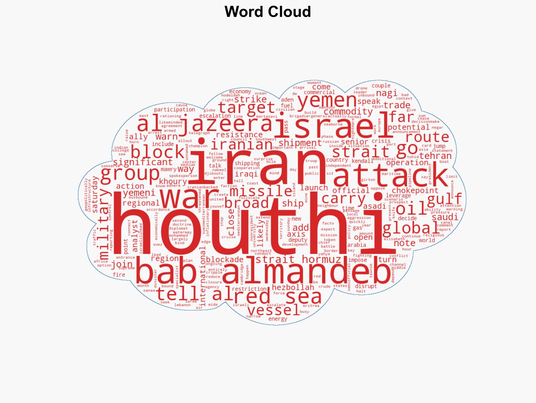 Houthis open new front in Iran war Will Yemeni group block Bab al-Mandeb - Image 1
