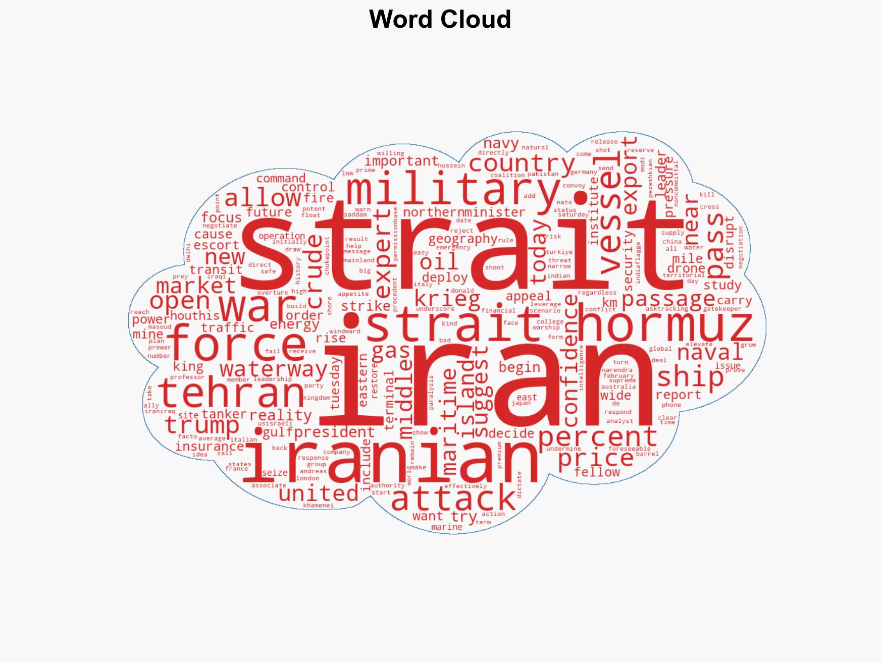 How Iran defied Trump threats to emerge as Strait of Hormuz gatekeeper - Image 1