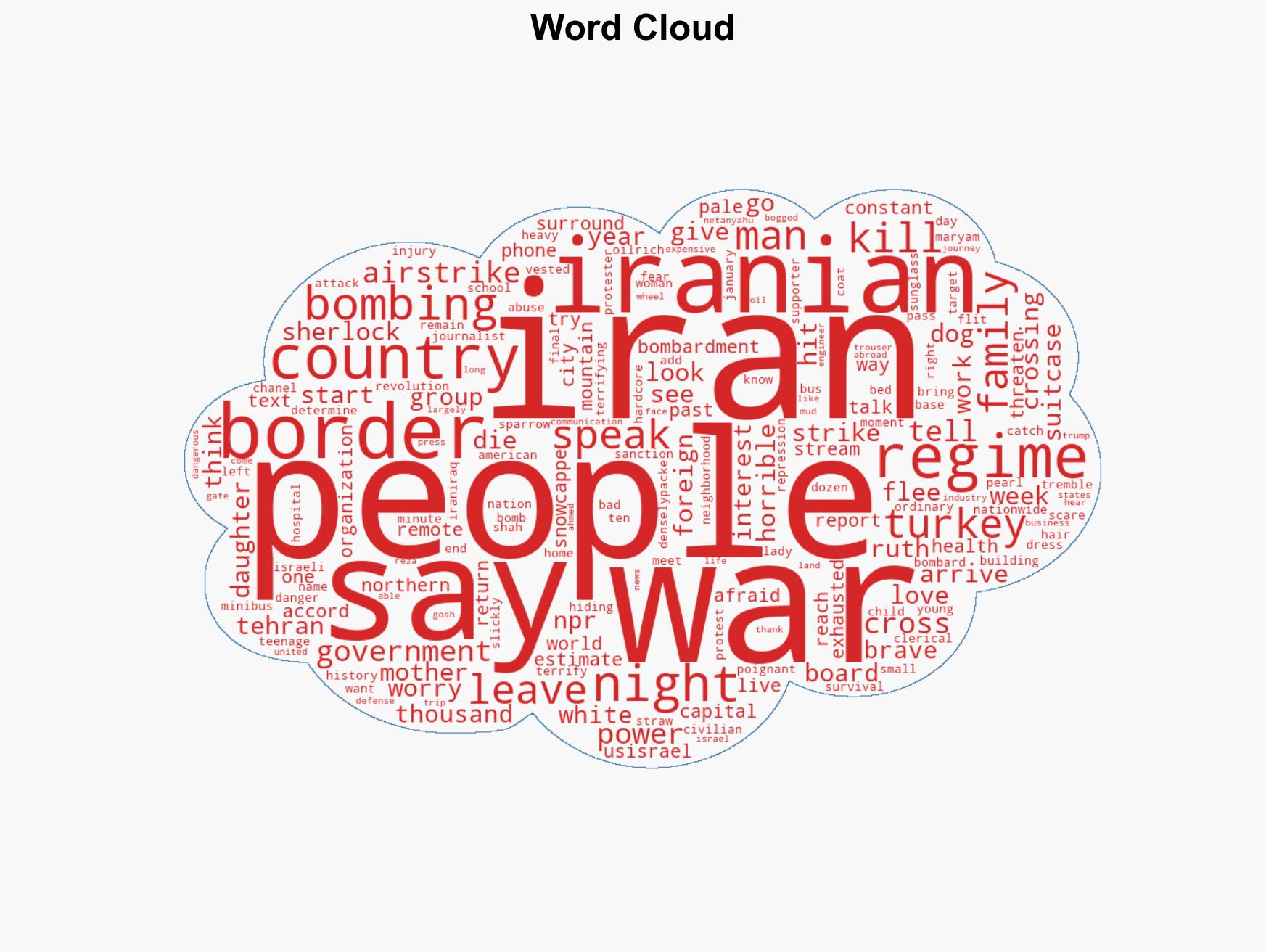 How Iranians are responding to the war - Image 1