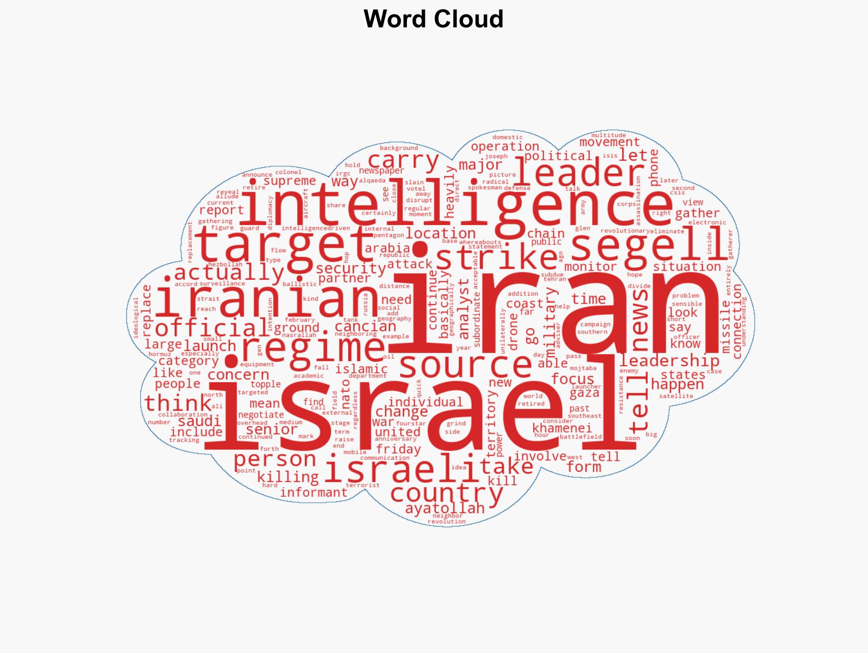 How Israel assassinates its foes Their intelligence is just so much better - Image 1