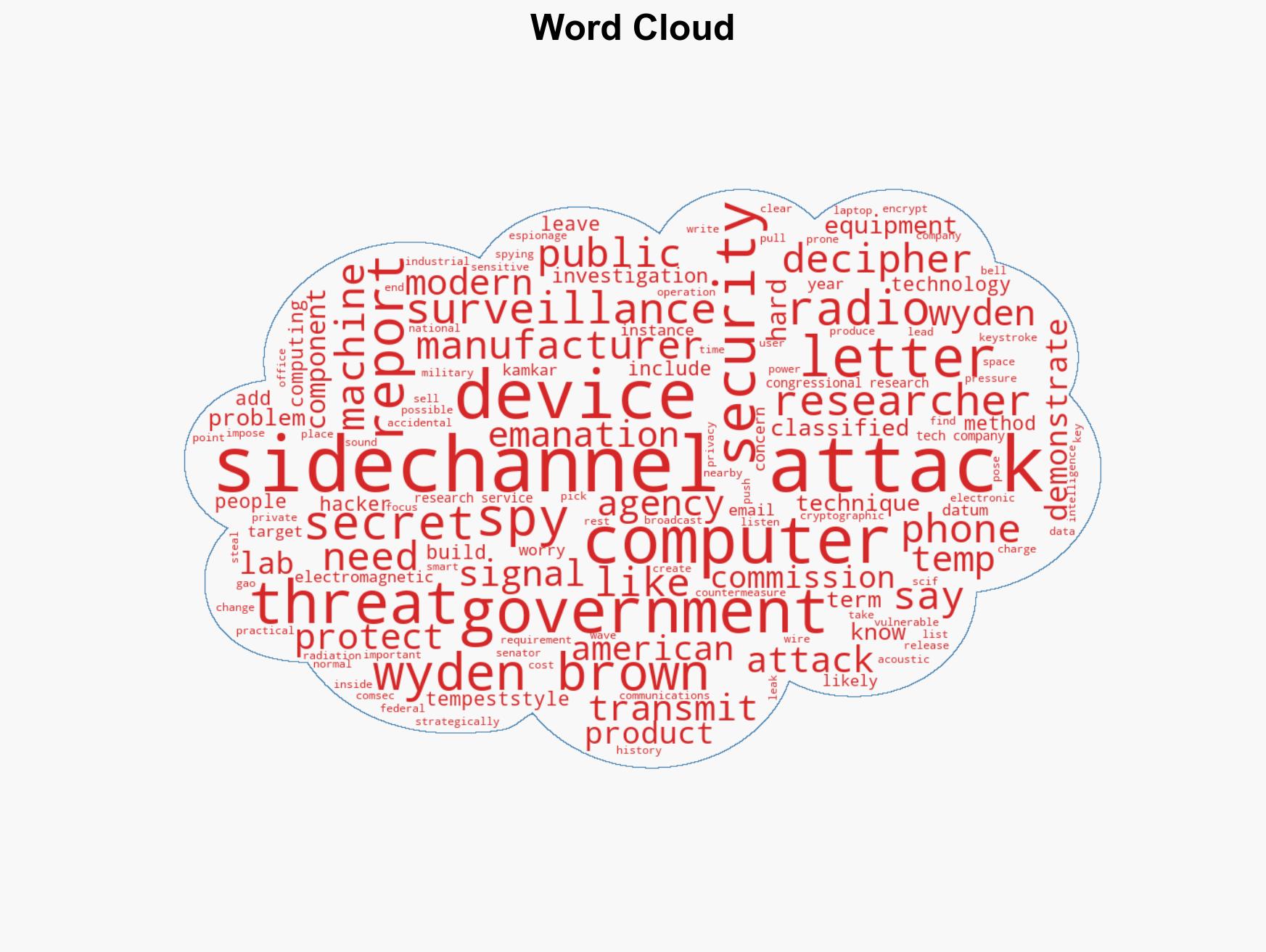 How Vulnerable Are Computers to an 80-Year-Old Spy Technique Congress Wants Answers - Image 1