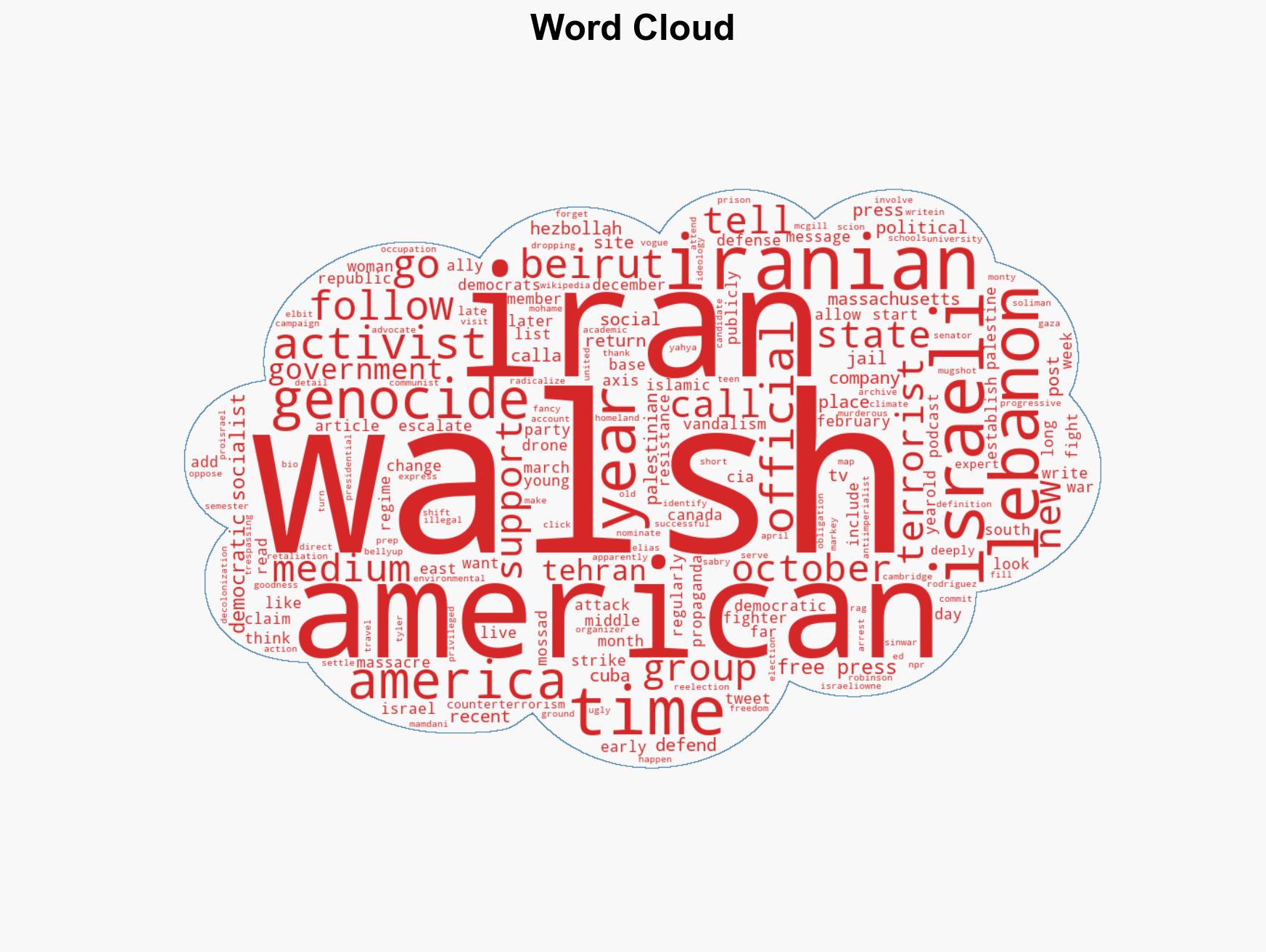 How an American college woman turned into a propagandist for terrorism - Image 1