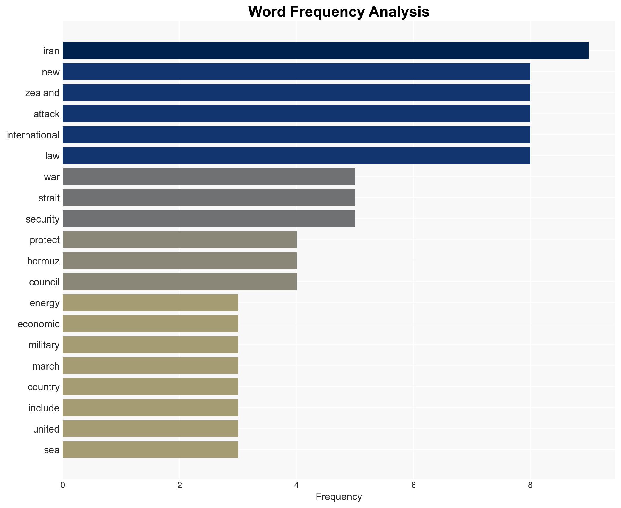 How and why NZ could be drawn into the Iran war and the high stakes involved - Image 3