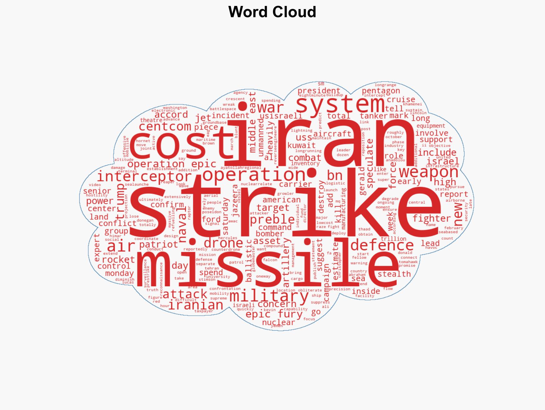 How much could the Iran war cost the US Heres what we know - Image 1