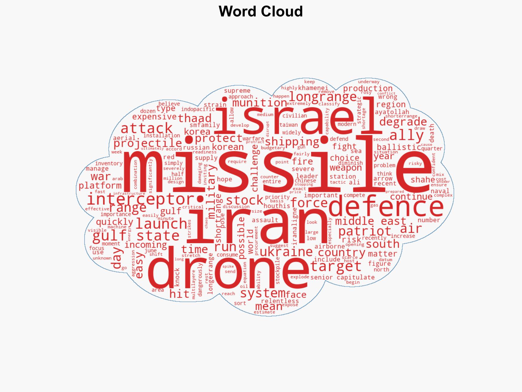 How prepared are the US and its allies for a protracted conflict in Iran - Image 1
