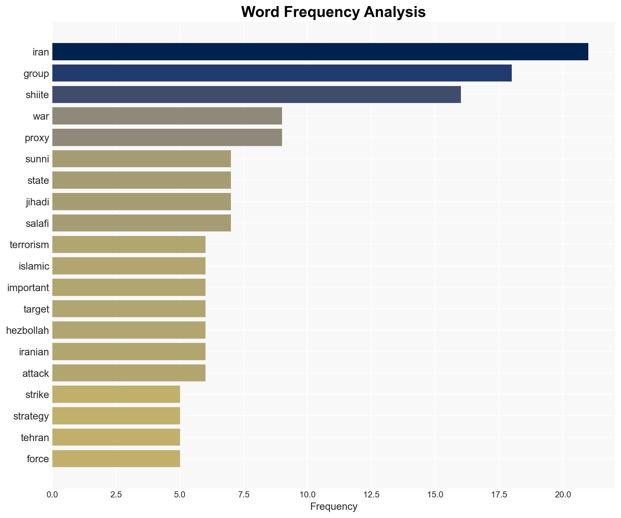 How the Iran War Could Usher in a New Era of Global Shiite Extremism - Image 3