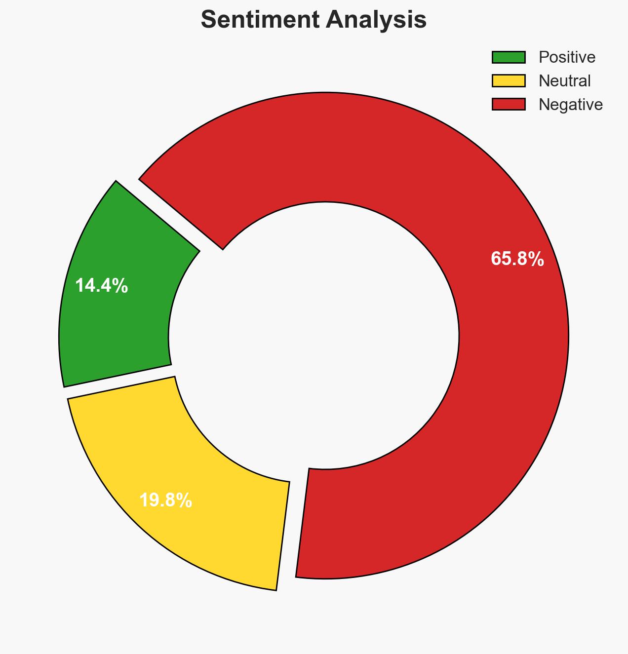 How the US Became an International Serial Killer - Image 2