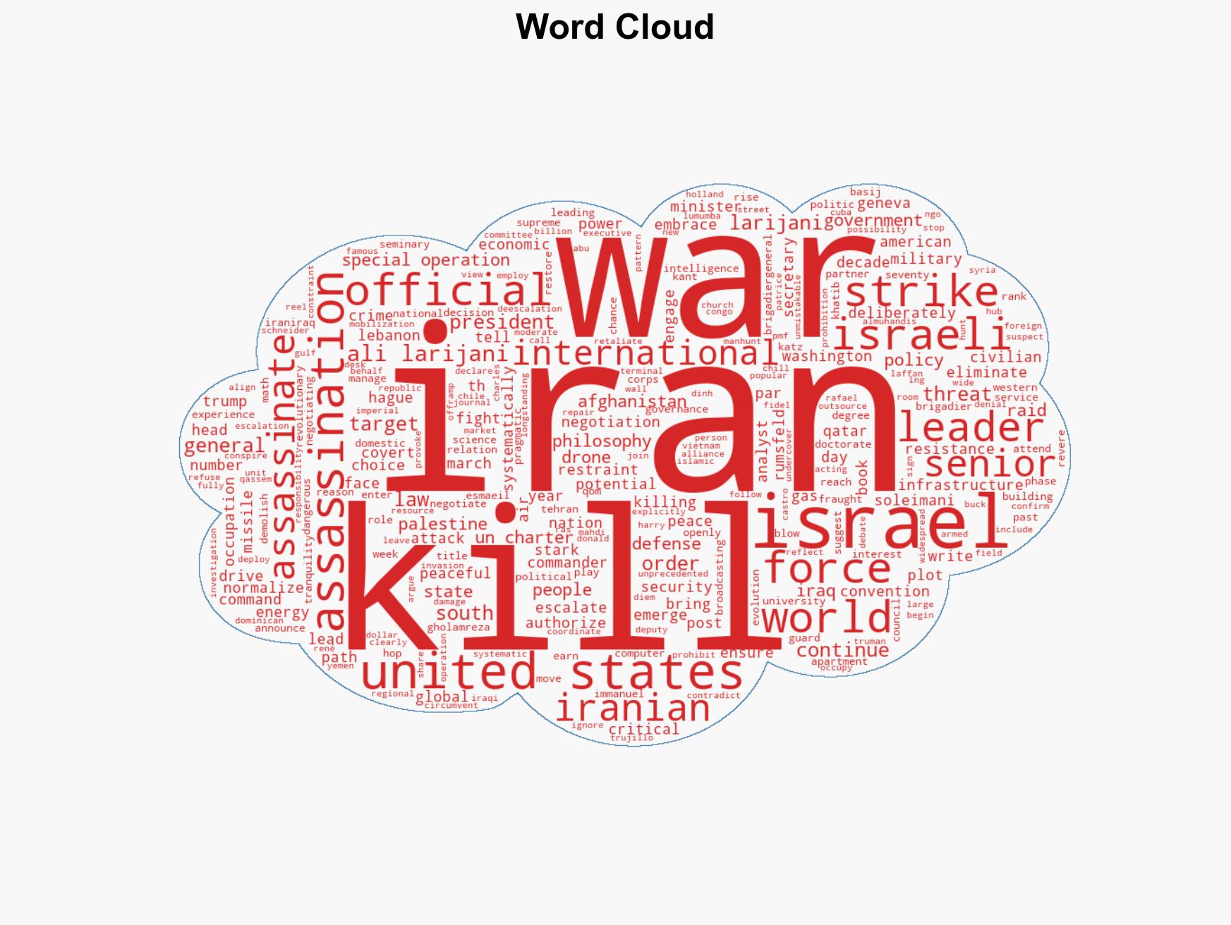 How the US Became an International Serial Killer - Image 1