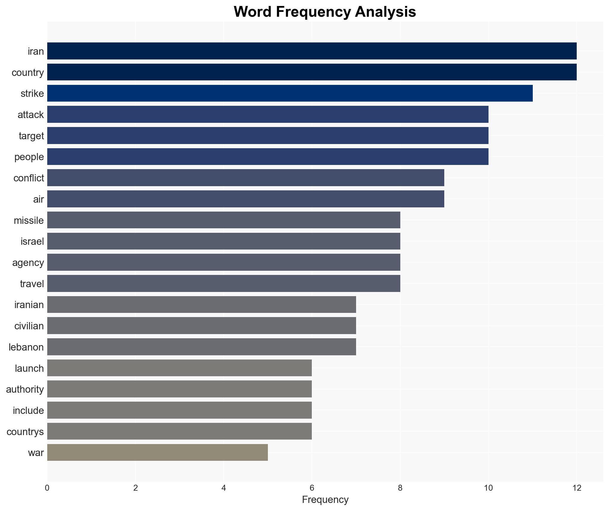 How the war in Iran has bled into dozens of nations - Image 3