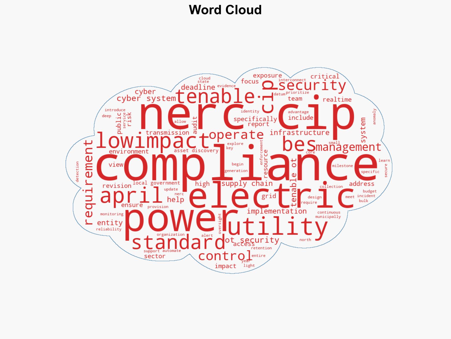 How to prepare for NERC CIP compliance deadlines in 2026 and beyond - Image 1