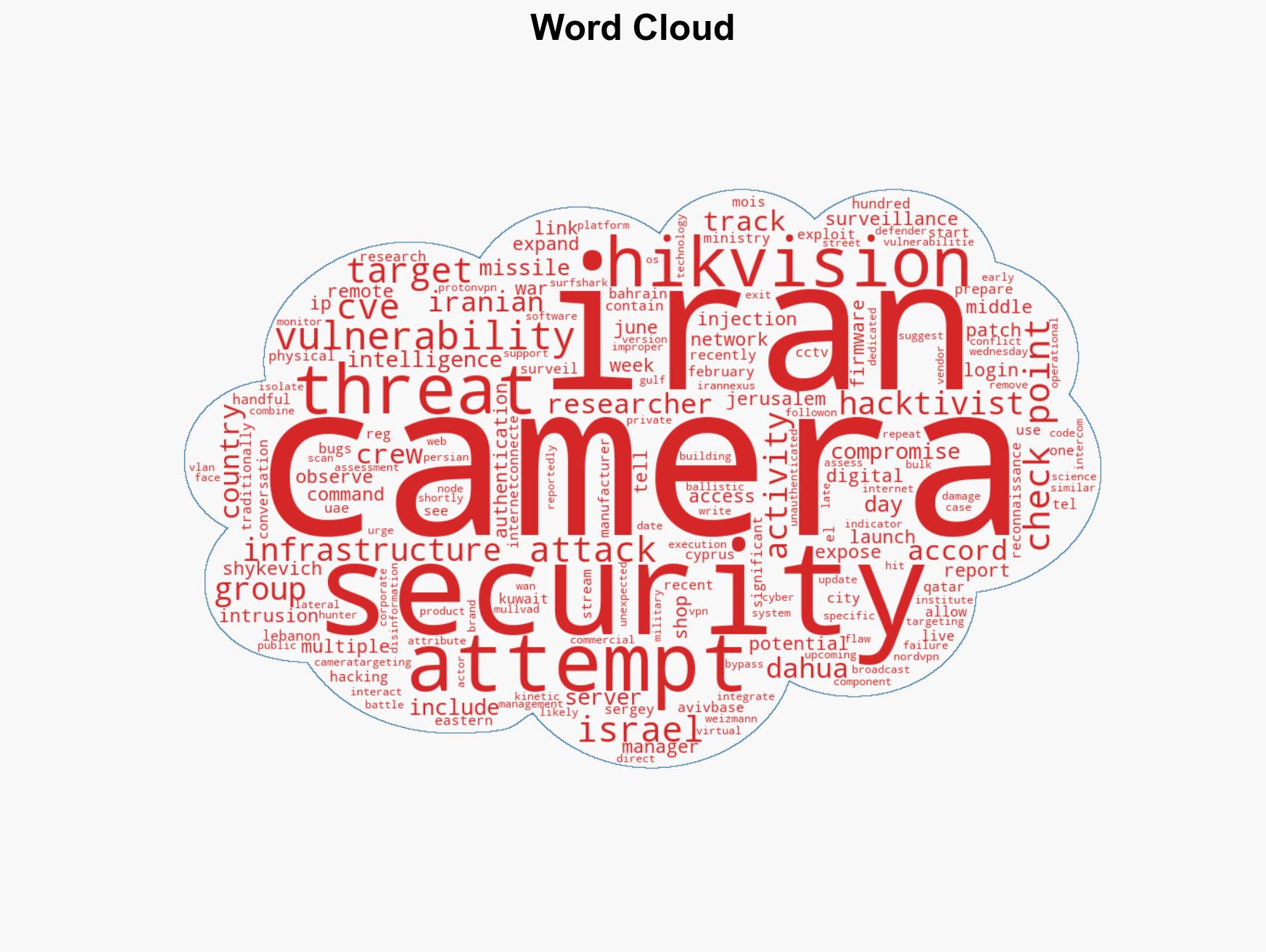 'Hundreds' of Iranian hacking attempts have hit surveillance cameras since the missile strikes - Image 1
