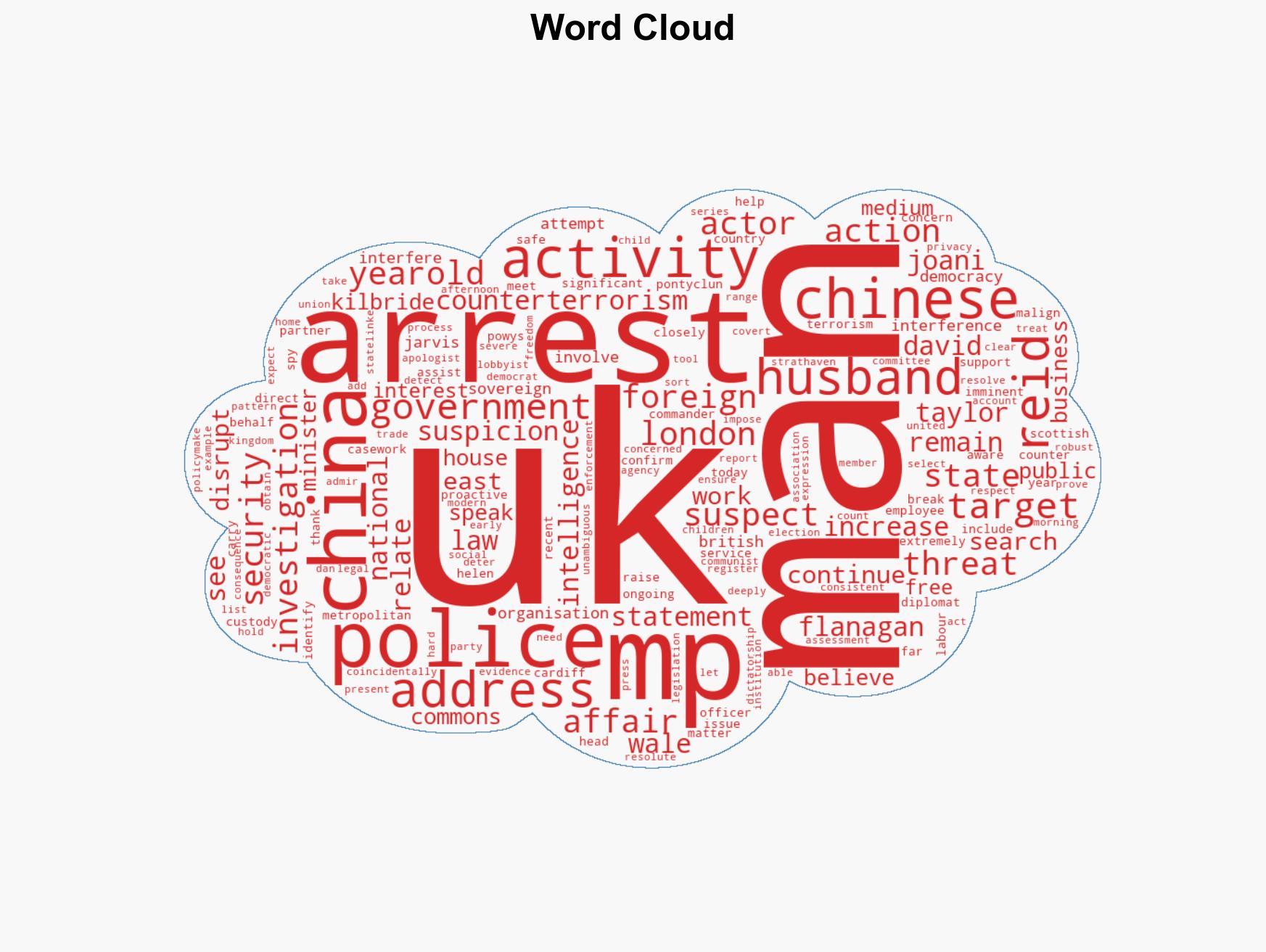 Husband of Scottish Labour MP among three men arrested on suspicion of spying for China - Image 1