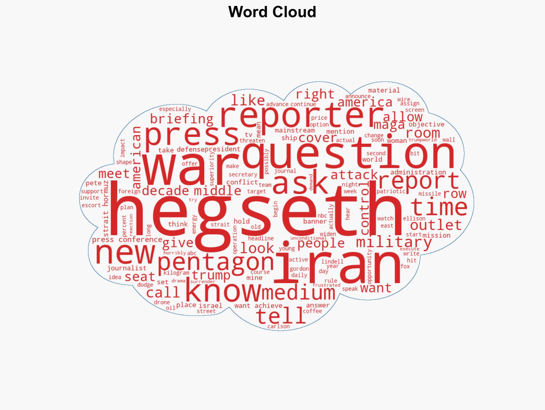 I went to the Pentagon to watch Pete Hegseth scold war reporters - Image 1
