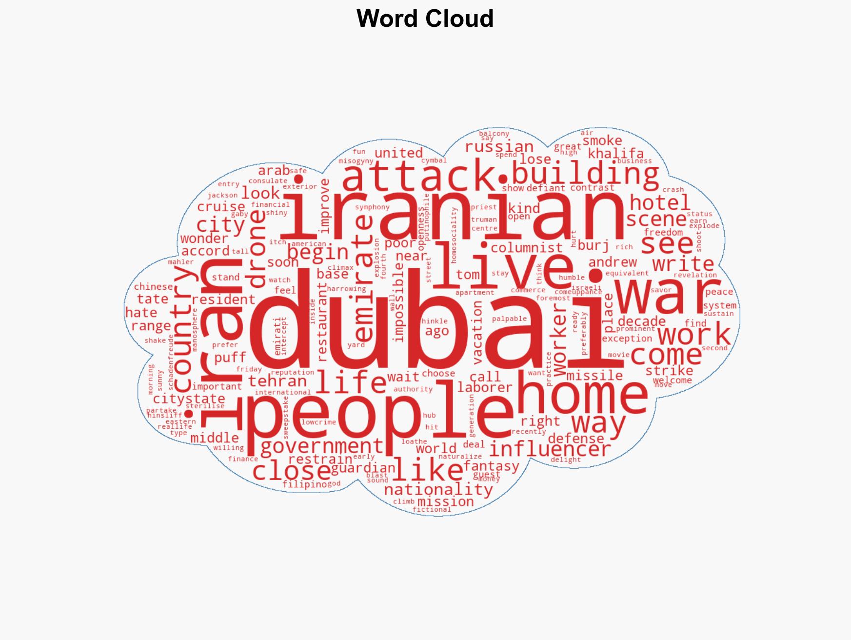 If You Hate Dubai - Image 1