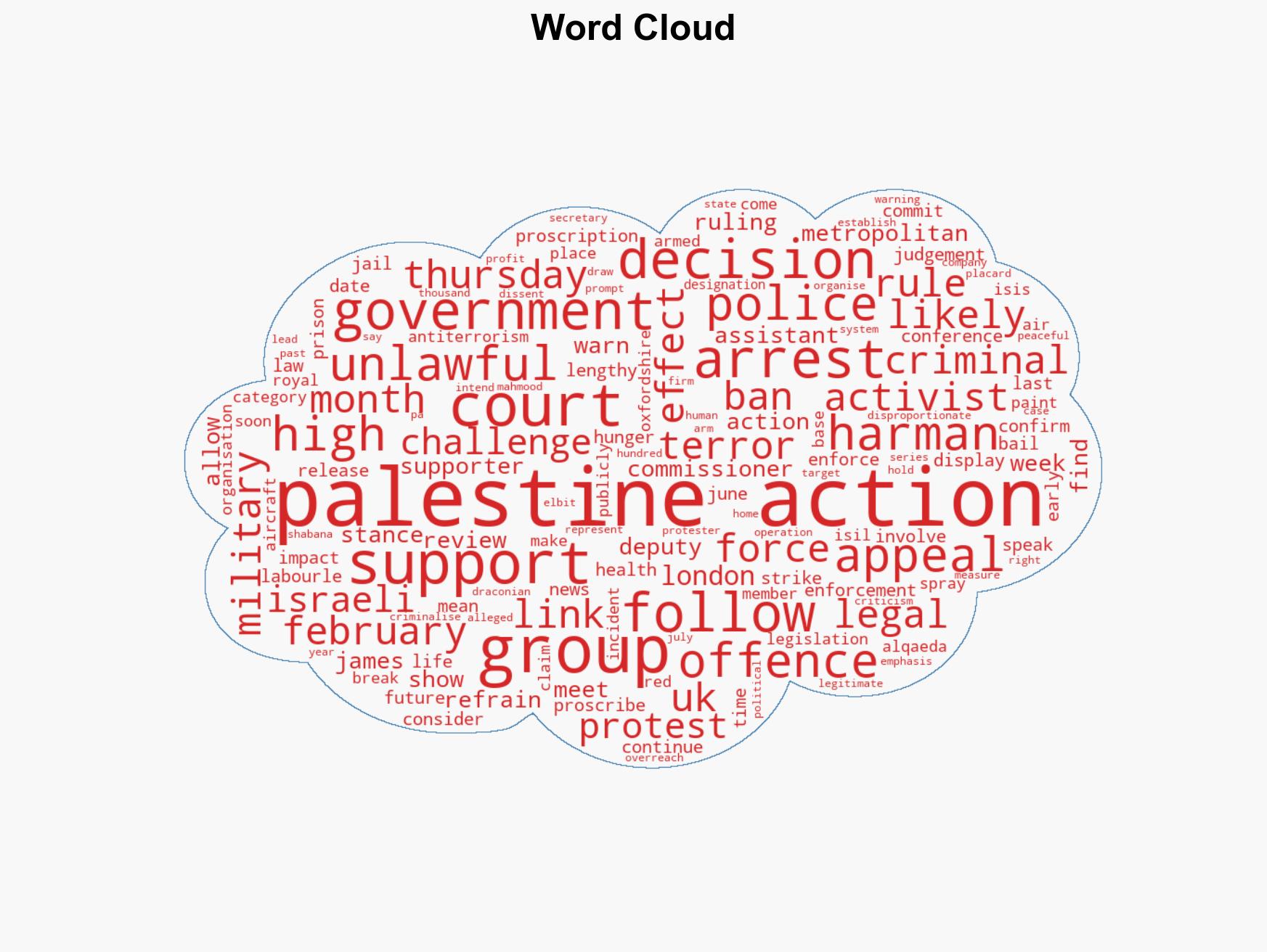 In U-turn UK police say Palestine Action protesters will be arrested again - Image 1