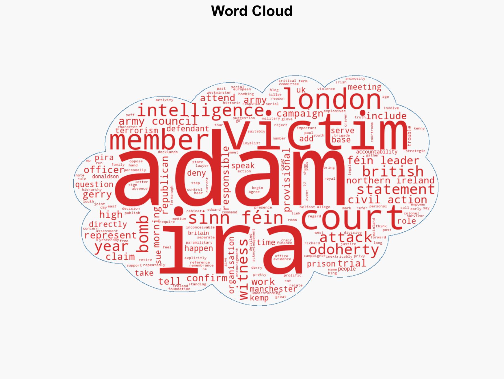 'Inconceivable' Adams didn't know about UK bombs - court - Image 1